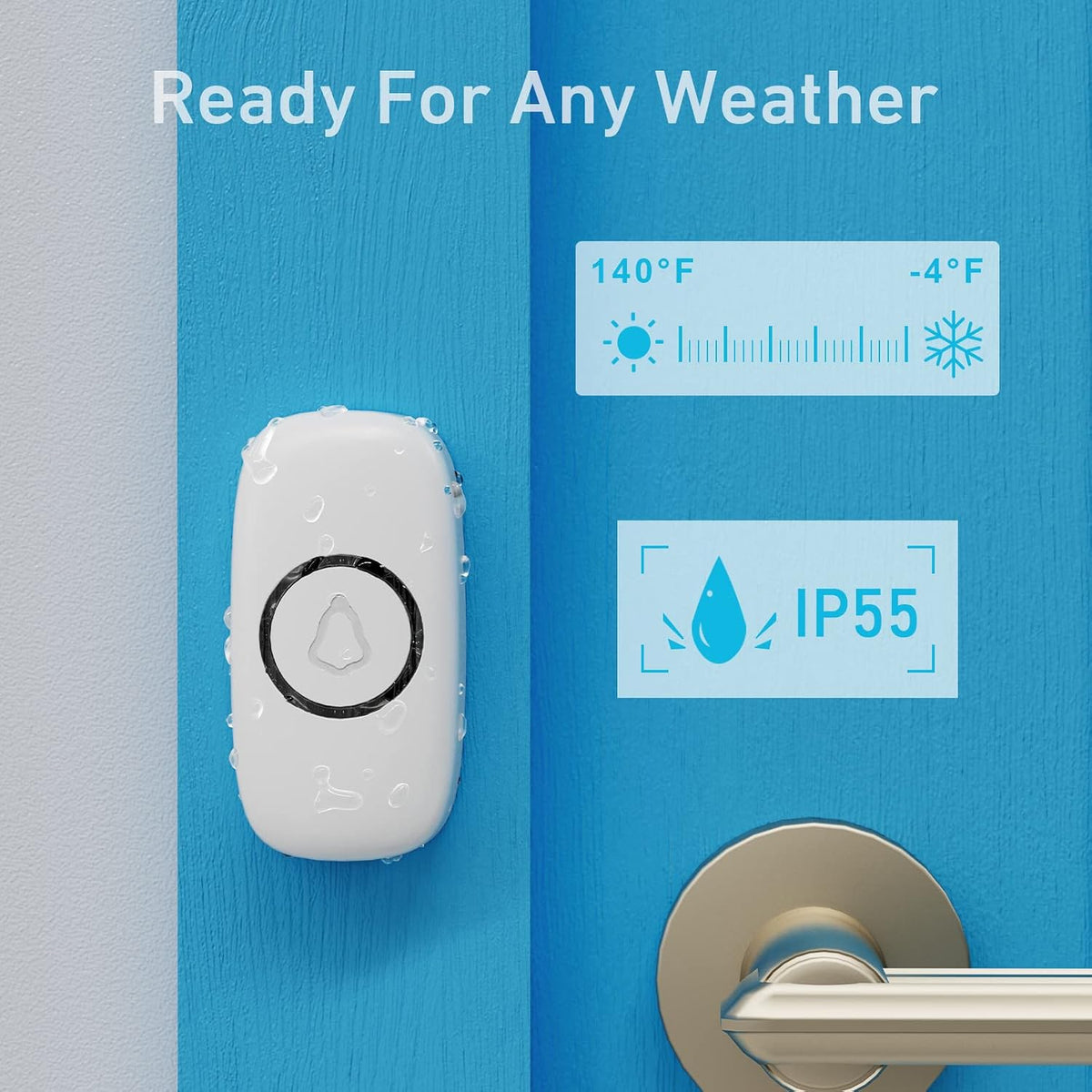 SECRUI Doorbell, 58 Chimes, Easy Installation, 1000ft Wireless Range, White