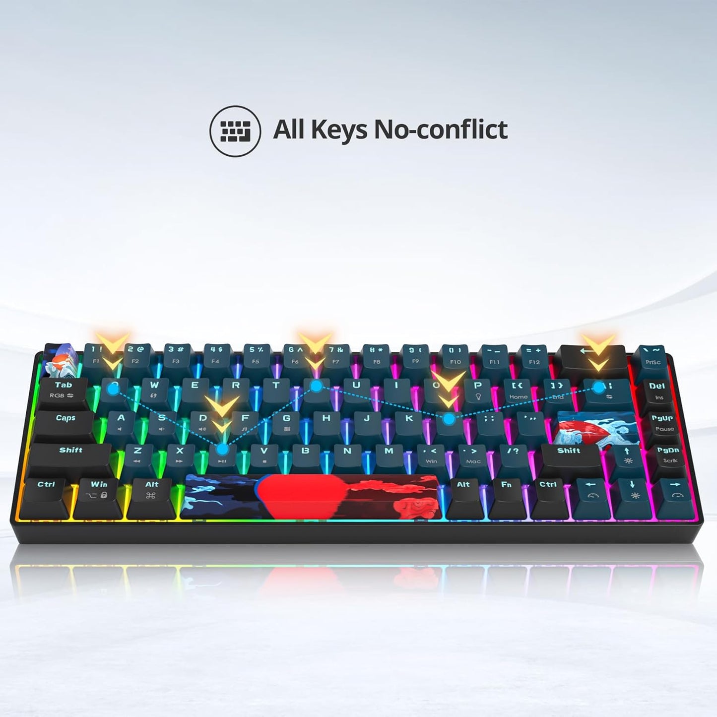 Fogruaden Full Size Mechanical Keyboard, Green Matcha Keyboard, Wired USB 104 Keys RGB Backlit Gaming Keyboard with Number Pad, Red Switches, NKRO Mechanical Keyboard for Windows Laptop PC Gamer