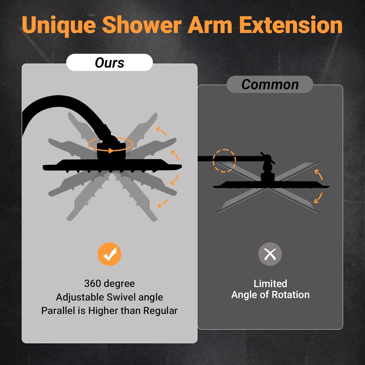 COSYLAND Rain Shower Head with Handheld - 304 Stainless Steel High Pressure 8 inch Square Rainfall Showerhead Combo with 5 Spray Mode 11 inch Extension Adjustable Arm & 60 inch Hose - Chrome