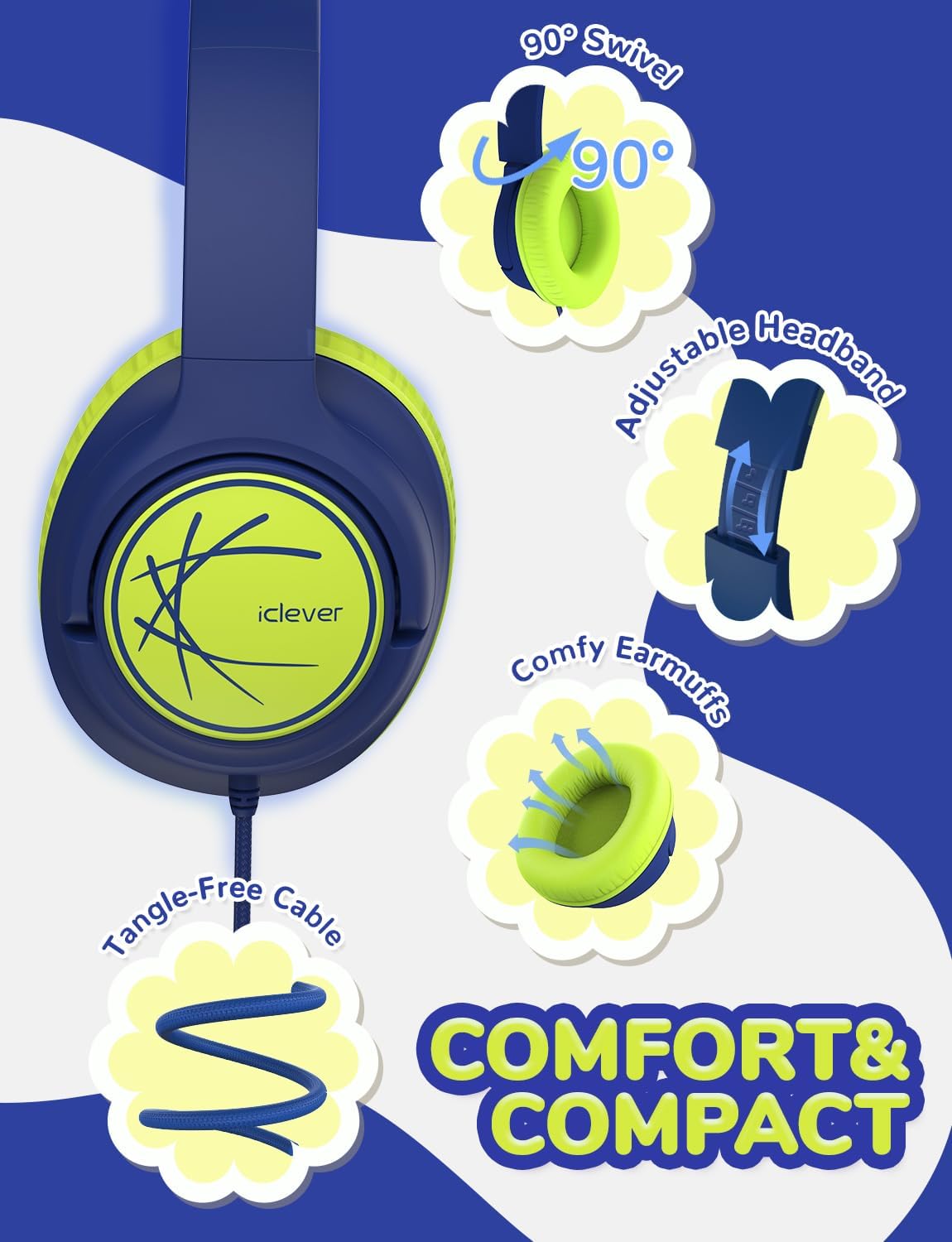 iClever Kids Headphones with Cord, 85dBA Safe Volume Wired Headphones for Kids, Stereo Sound Foldable Adjustable, 3.5mm Jack, Over Ear for School/Boys/Girls/iPad/Tablet/Travel, Blue