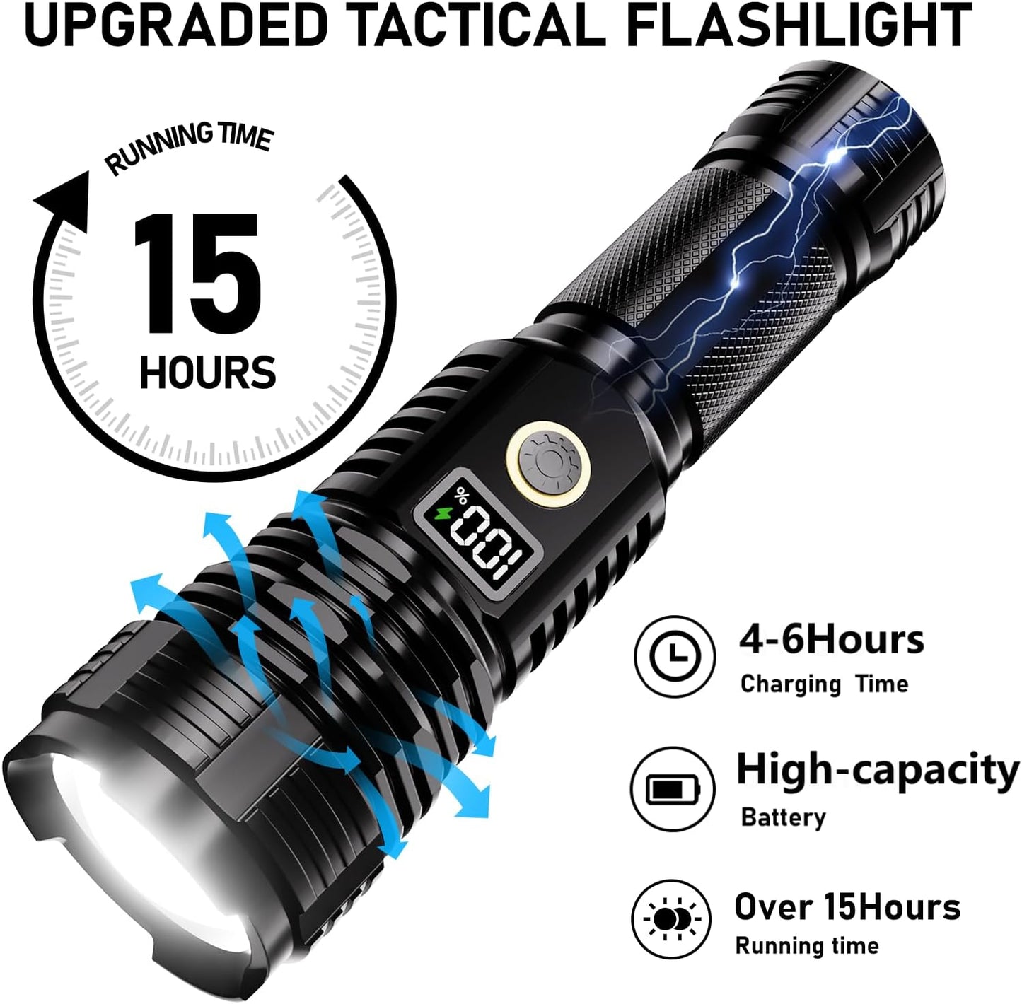 Flashlight rechargeable, 990000 High Lumens LED Flash Light, Super Bright Zoomable Lampe with LCD Digital Display, 5Modes Brightest Flashlights, Powerful Tactical Flashlight for Emergency Camping Gift