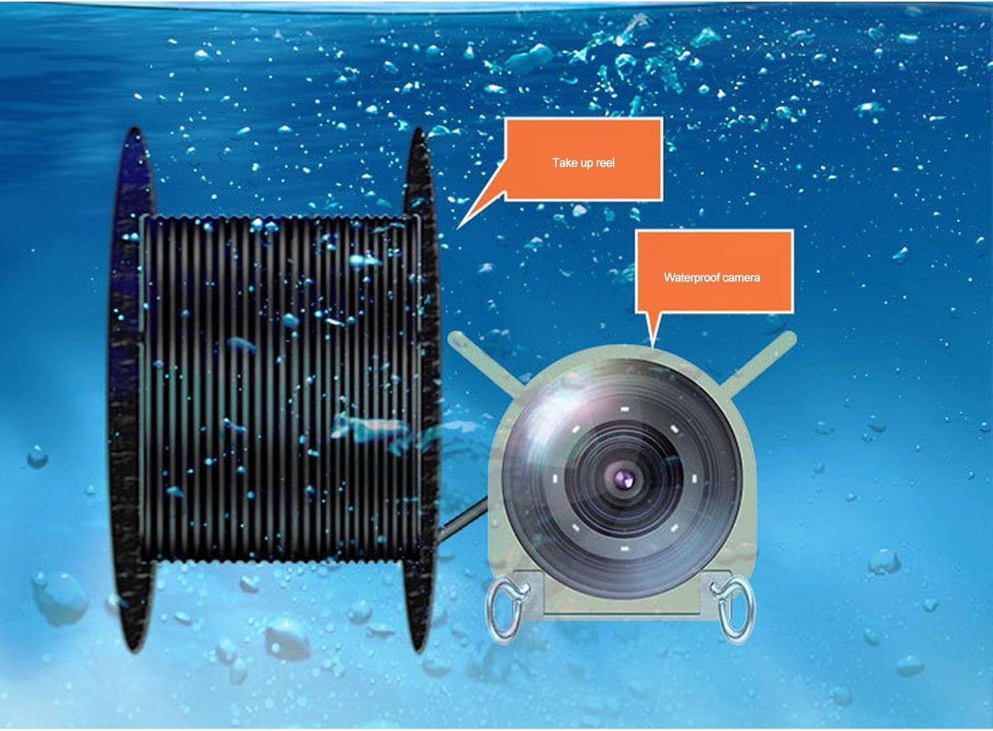 Underwater Fishing Camera, Waterproof Fish Finder 1080P FHD Visual Night Vision, 5000mah Rechargeable Battery, 98.43ft Cable, for Ice Lake Sea Boat Kayak Fishing