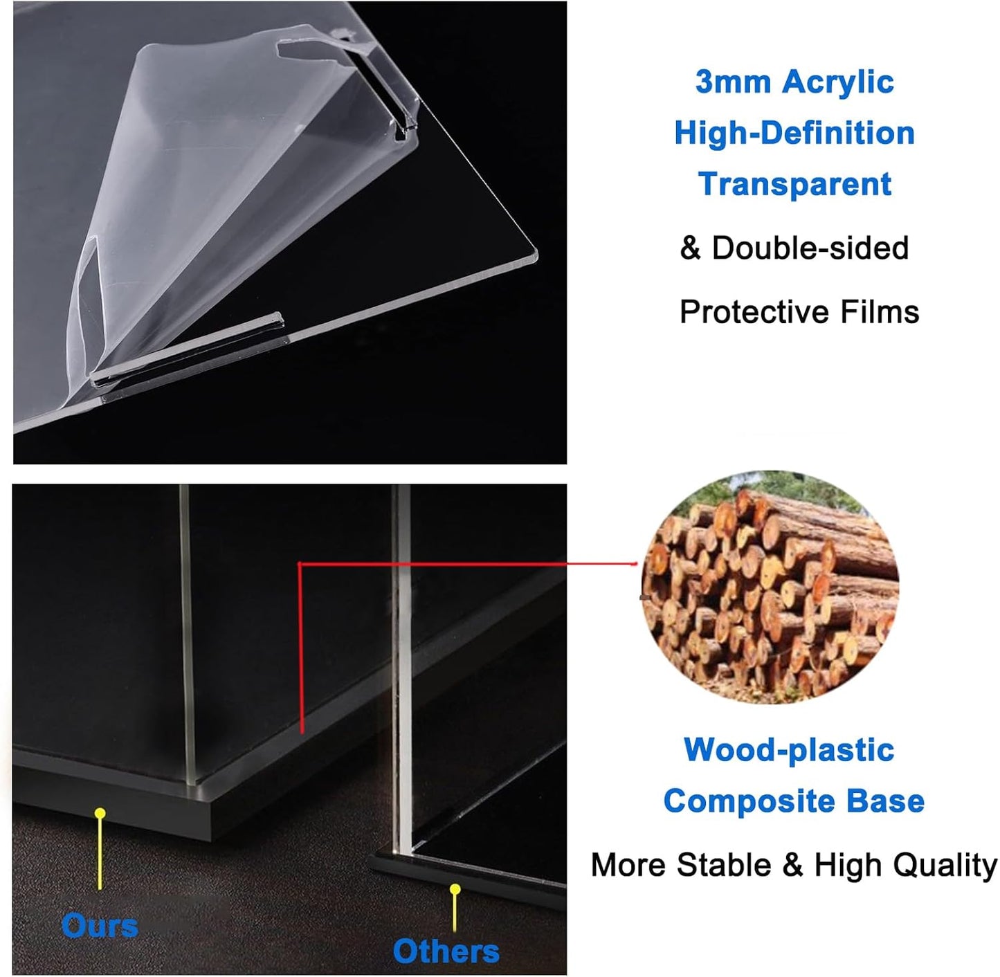 Thickened Clear Acrylic Display Case for Lego 10330 43268 76450 42170 10295 10353 Collectibles, Transparent Box Dustproof Protection with Wood-Plastic Base & String Light, Black Inside 40x20x20cm