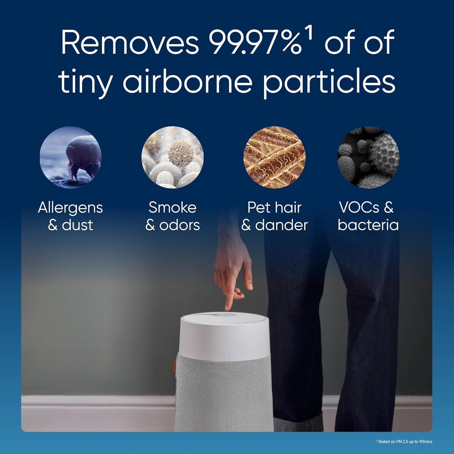 BLUEAIR Air Purifiers for Small Rooms, Bedroom, Home, Cleans 926 sqft in one hour, HEPASilent Air Cleaner for Pets, Allergens, Dust, Mold, Smoke - Blue Pure 511i Max