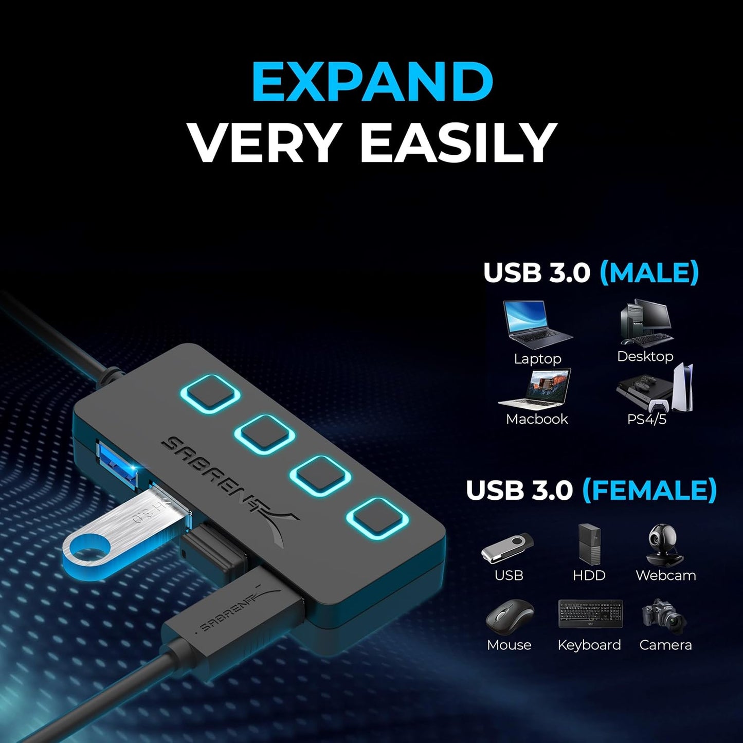 4-Port USB 3.2 Hub with Individual Power Switches | High-Speed USB Splitter with 2ft Cable for Laptop & Desktop - PuriLite