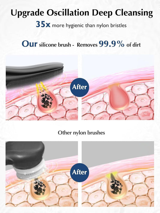 COSLUS Face Scrubber Facial Cleansing Brush: Silicone Portable Waterproof Rechargeable Face Wash Brush, 4 Cleansing Modes, Electric Face Exfoliator for Men Women Cleaning, Exfoliating, Massaging - PuriLite