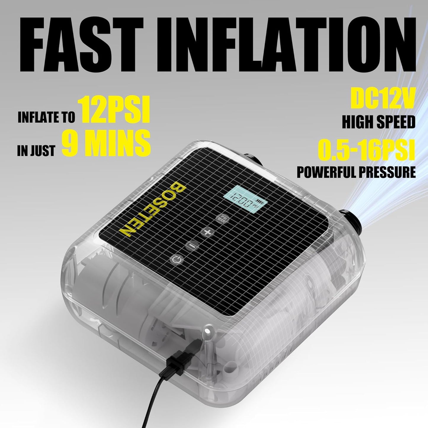BOSETEN Paddle Board Pump, SUP Electric Air Pump, Deflation Function, Auto-Off, 12V DC Car Connector for Inflatable Stand Up Paddle Board, Kayaks, Boats, Inflators, Paddleboards