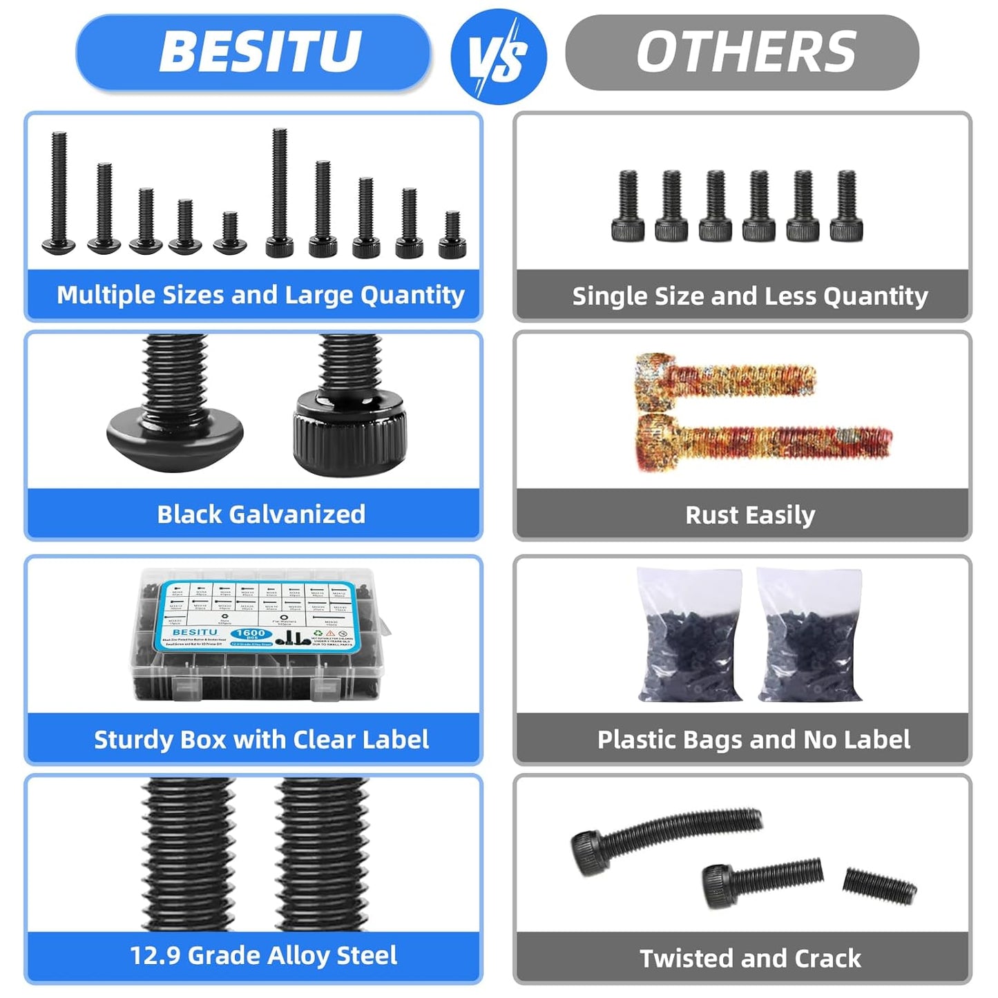 Besitu 1600Pcs M3 Screw Kit, 12.9 Grade Alloy Steel Hex Socket Button & Cap Head Metric Screw Assortment M3 Bolts and Nuts Washers Kit Black Small Machine Screw Set for 3D Printing