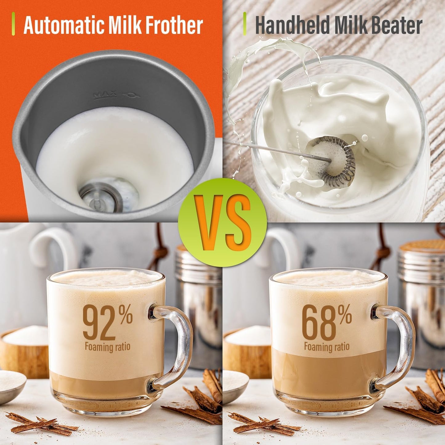 Milk Frother, Electric Milk Frother and Steamer 4 in 1 Automatic Coffee Steamer Frother, 11.8OZ / 350ML Warm and Cold Foam Frother for Coffee,Latte, Cappuccino, Macchiato, Hot Chocolate (White)
