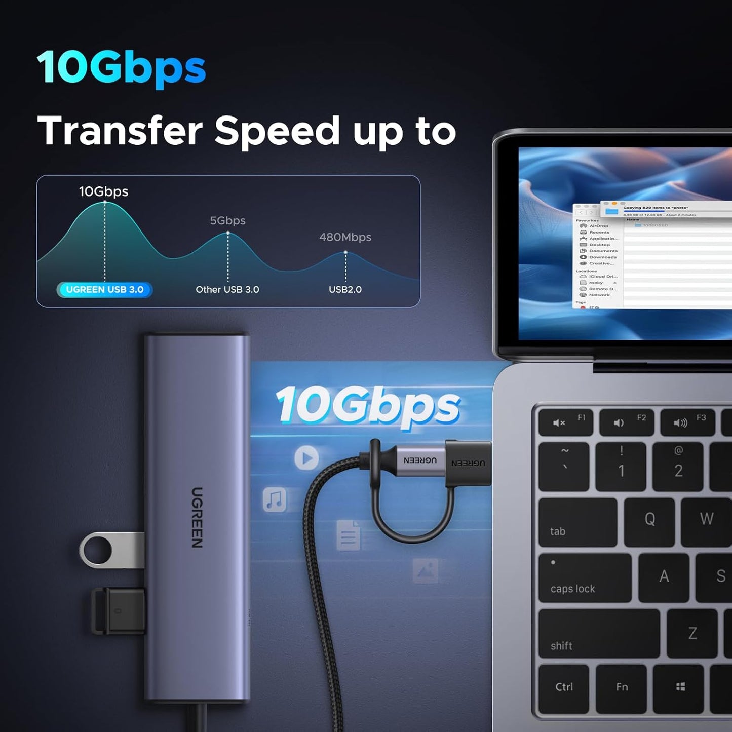 UGREEN USB to USB C Adapter 3 Pack, 10Gpbs Data Transfer USB A to USB C Adapter Hanging Loop at The End Enhanced Stability,Type C Car Charger Adapter for iPhone,Galaxy,PC/Laptop,Hard Drive Enclosure