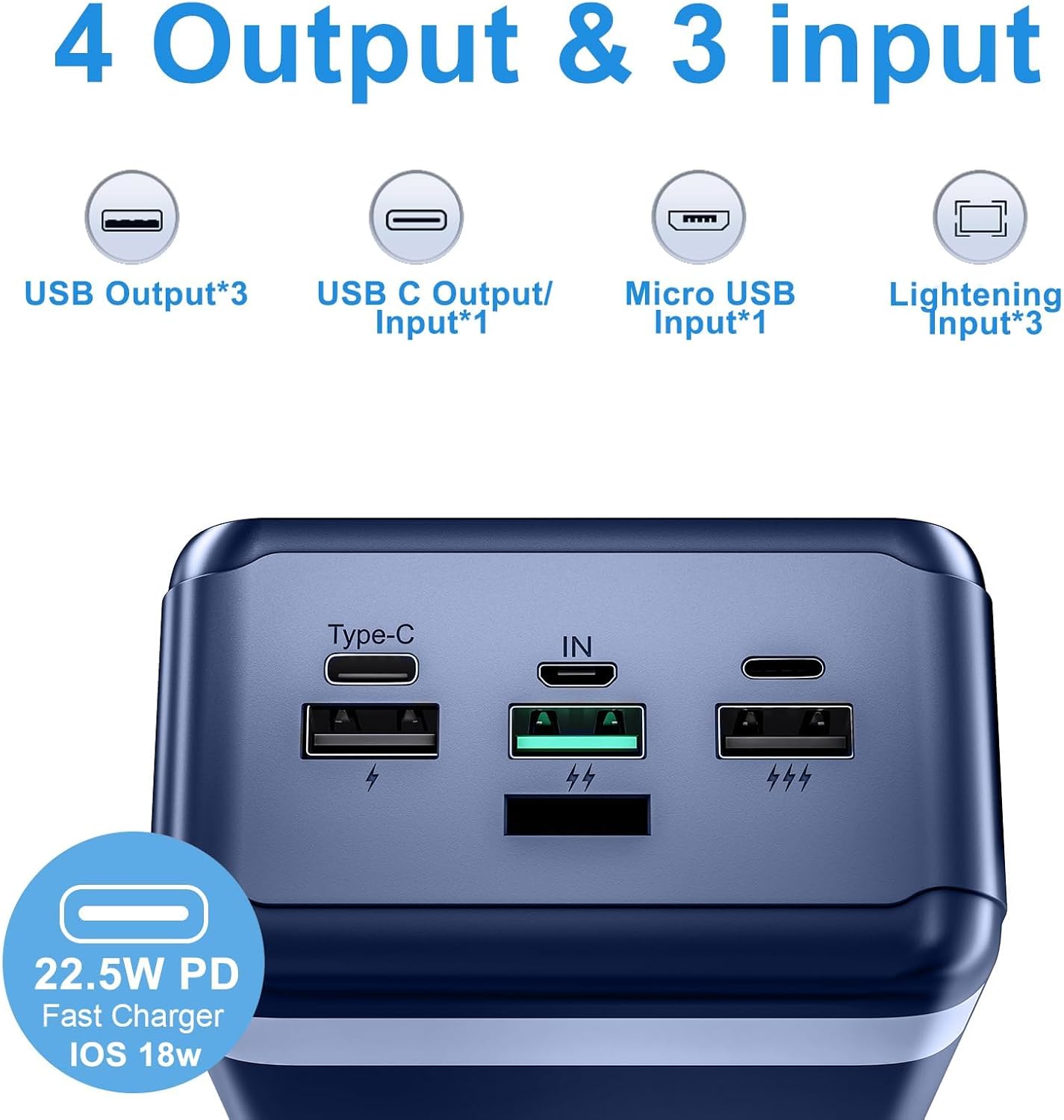 PowerBank 60000mAh Fast Charging,Battery Pack 22.5W Power Bank with USB C, Portable Charger,4 Outputs and 3 Inputs LED Display Compatible with Android Tablets iPhone etc.