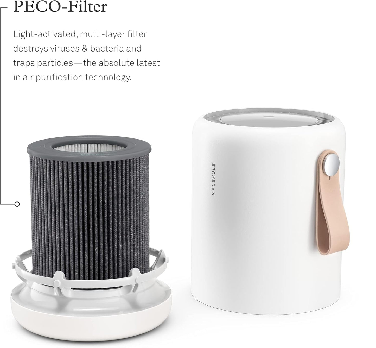 Molekule Air Mini & Air Mini+ – PECO-Filter