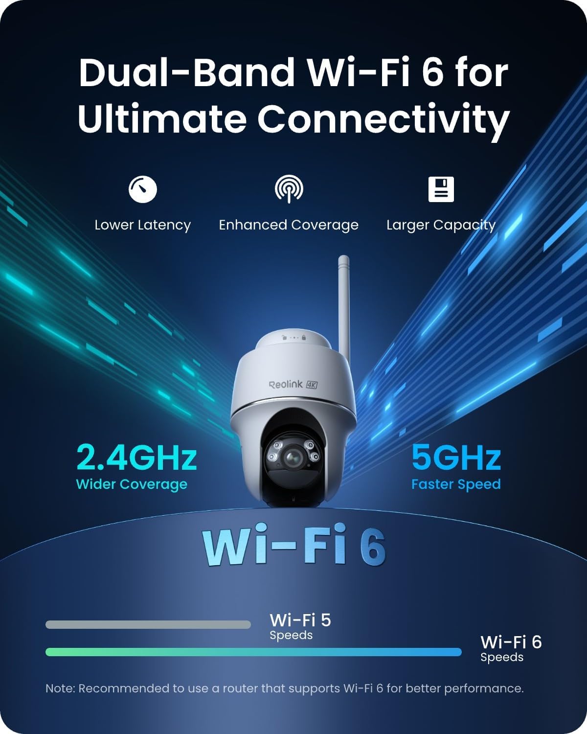 REOLINK 4K Solar Wireless Outdoor Security Cameras System, 2-Cam Kit, Encrypted 1 Year Local Storage, 360° PTZ for Home Security, 5G/2.4G WiFi, No Monthly Fee, Home Hub with 2X PT Ultra + Solar Panel