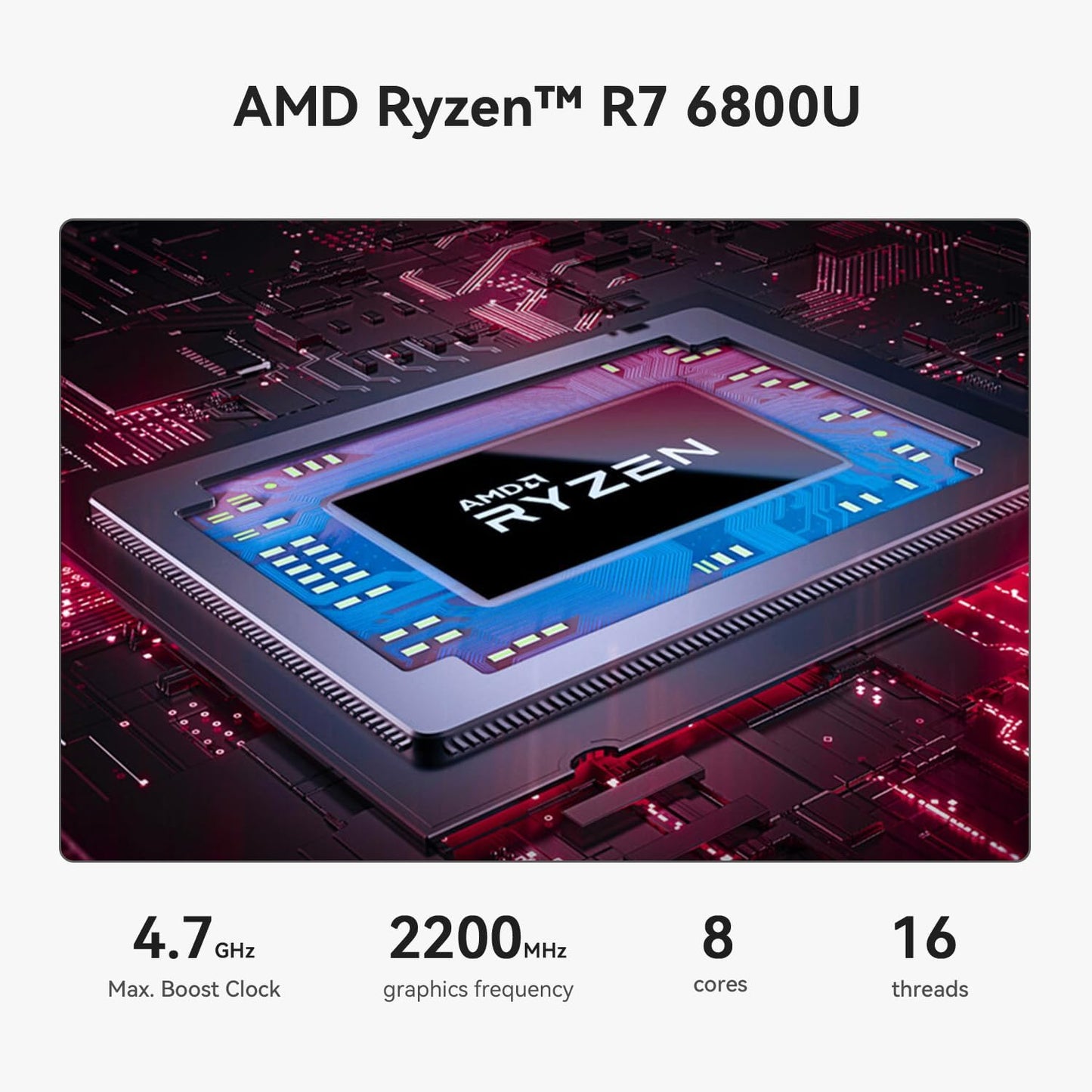 Beelink SER5 MAX Mini PC, AMD Ryzen 7 6800H(6nm, 8C/16T) up to 4.7GHz, Mini Computer 32GB LPDDR5 RAM 500GB NVME SSD, Micro PC 4K@60Hz Triple Display, Mini Gaming Computer WiFi6/BT5.2/HTPC/W-11 Pro