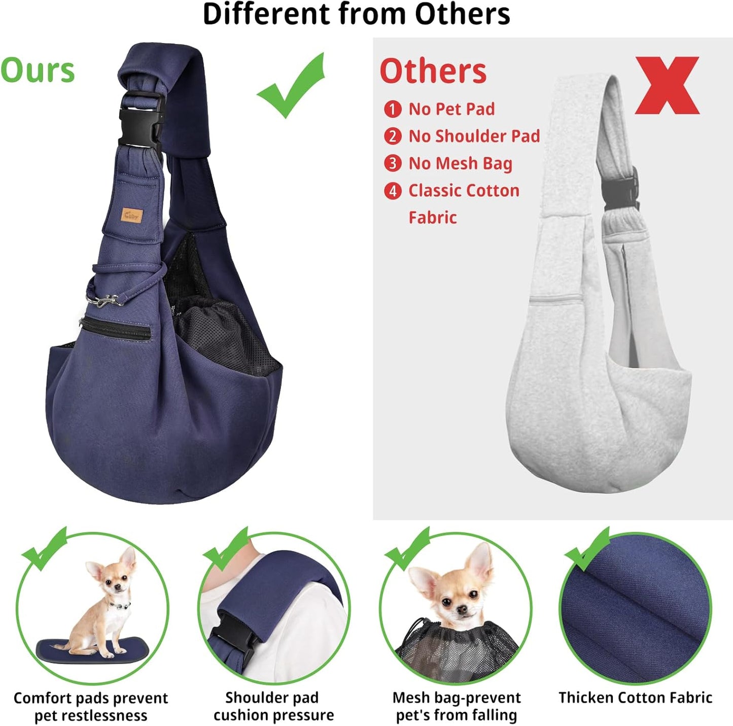 Cuby Adjustable Dog Cat Sling Padded Hard Bottom Pet Carrier Sling Soft Carrying Puppy Bag for Small Dogs Cats Outdoor Travel (Grayish-White)