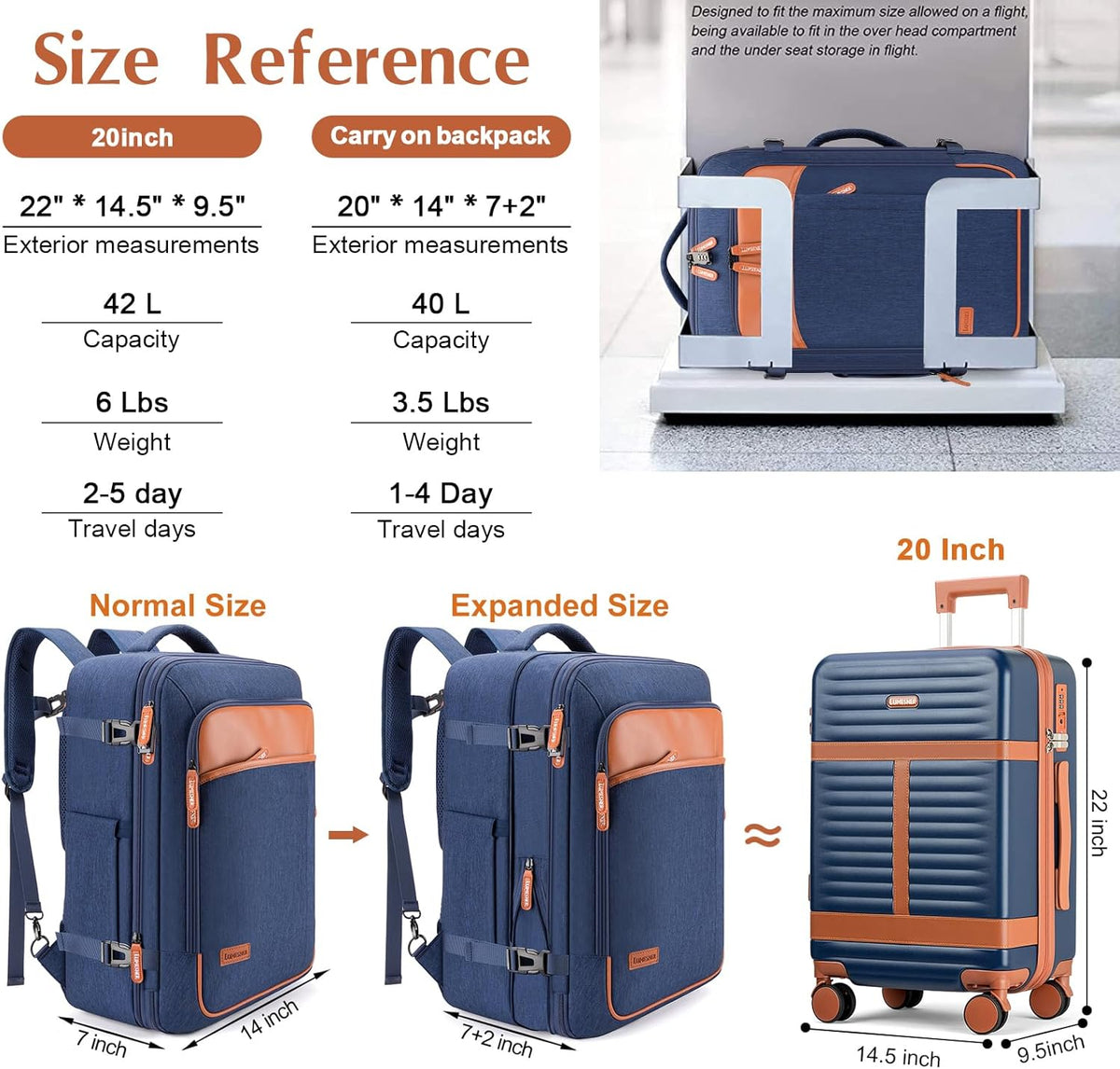Lumesner Carry on Backpack, Extra Large 40L Flight Approved Travel Backpack for Men & Women - PuriLite