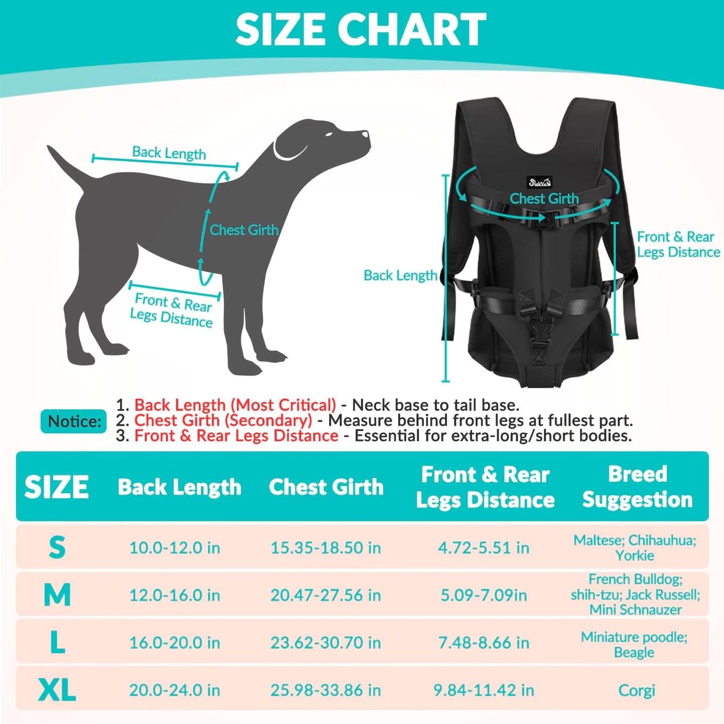 SlowTon Dog Carrier Backpack for Small Medium Dogs, Legs Out & Easy-Fit Dog Cat Puppy Front Carriers Bag for Pet Up to 35lbs, Adjustable Breathable Pet Backpack for Traveling Camping Hiking