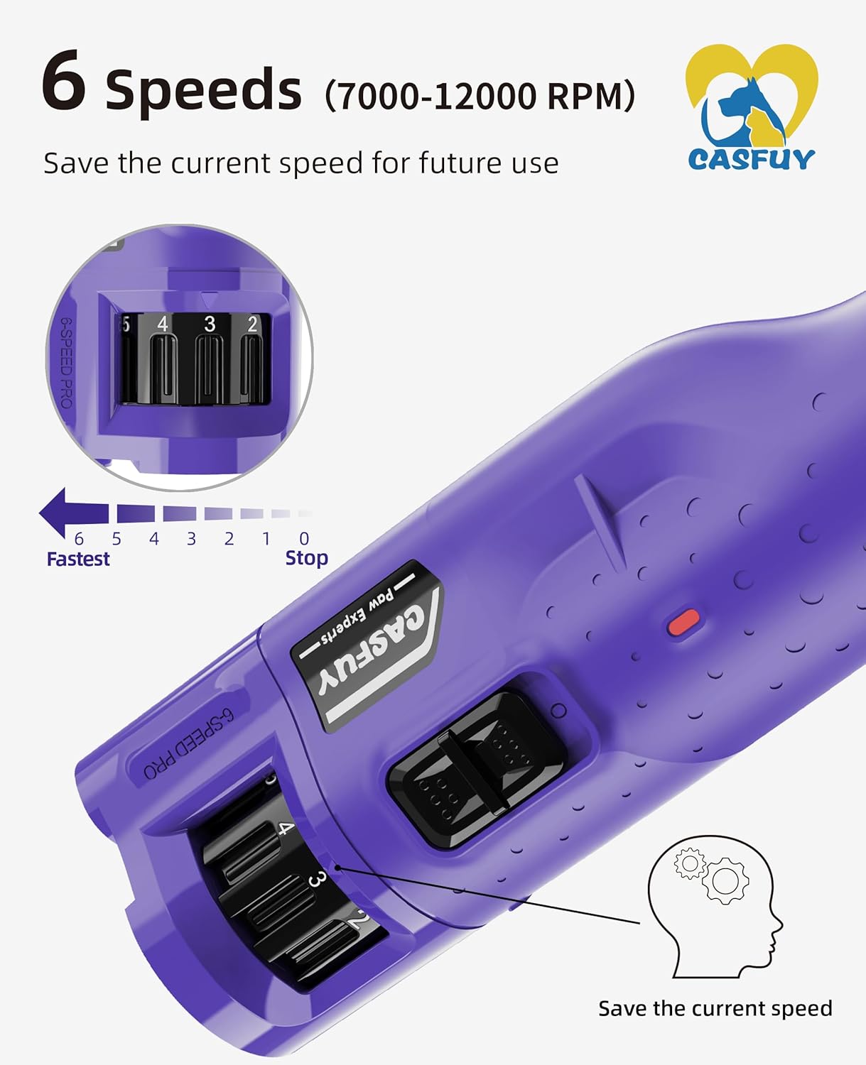 Casfuy Dog Nail Grinder Quiet - (45db)6-Speed Pet Nail Grinder with 2 LED Lights for Large Medium Small Puppy Dogs/Cats, Professional 3 Ports Rechargeable Electric Dog Nail Trimmer with Dust Cap(Blue)
