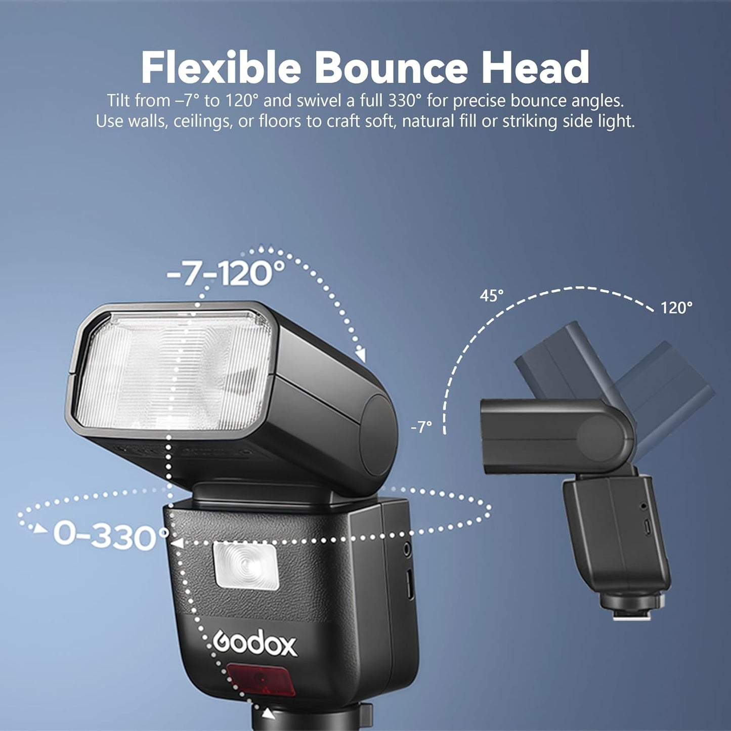 GODOX V480 TTL Camera Flash with GN50,2.4GHz Wireless Speedlight,with Rechargeable Battery (for Canon)