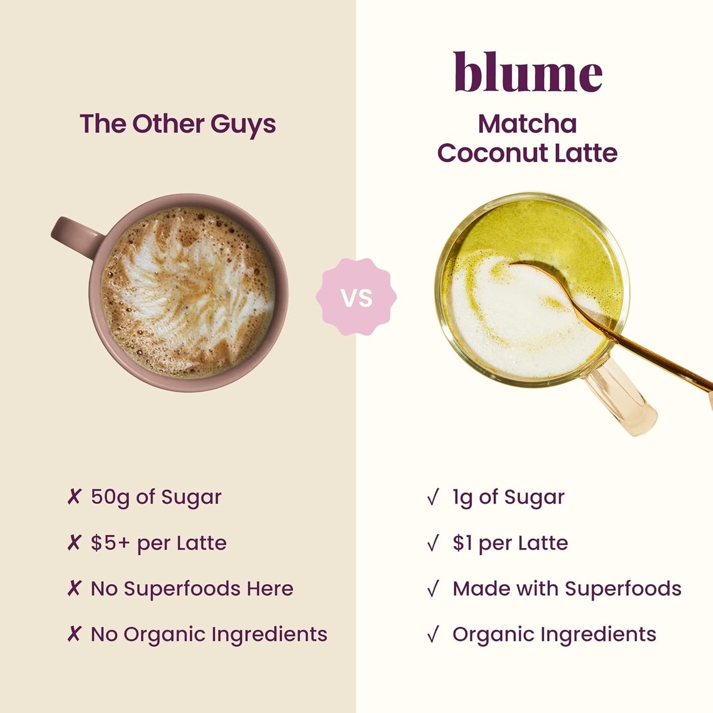 Blume Superfoods Latte - Matcha Powder with Coconut, Natural Caffeine, L-Theanine, All Day Energy & Focus, Sugar-Free, Moringa, Vegan, Organic Matcha Latte from Shizuoka Japan, Green Tea - 25 Servings - Canadian Brand