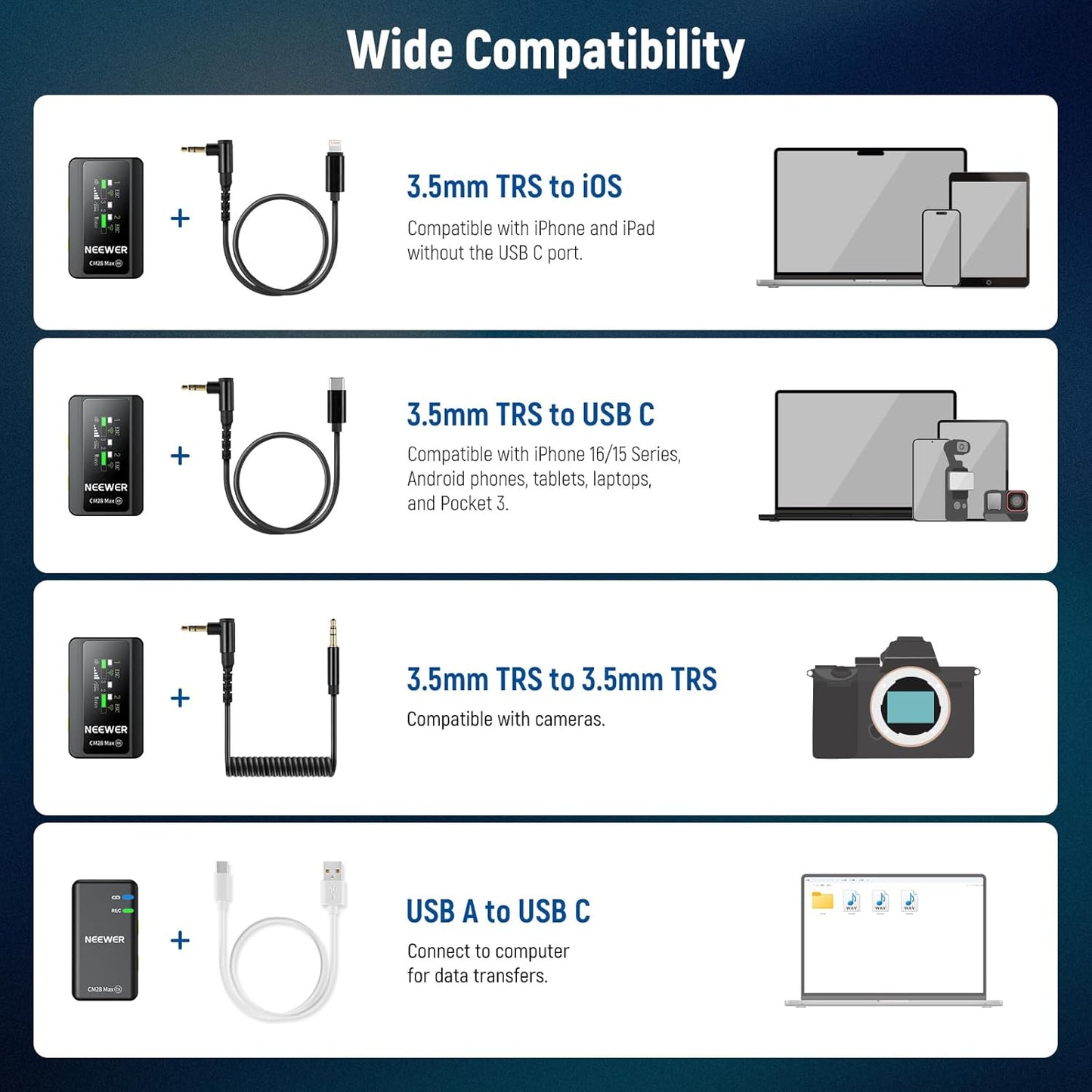 NEEWER CM28 Wireless Lavalier Microphone System with Charging Case, 1 Click Noise Canceling, 4GB Storage for 9Hrs of 48KHz 16 Bit Uncompressed Audio Lapel Mic Compatible with iPhone/Android/PC/Camera