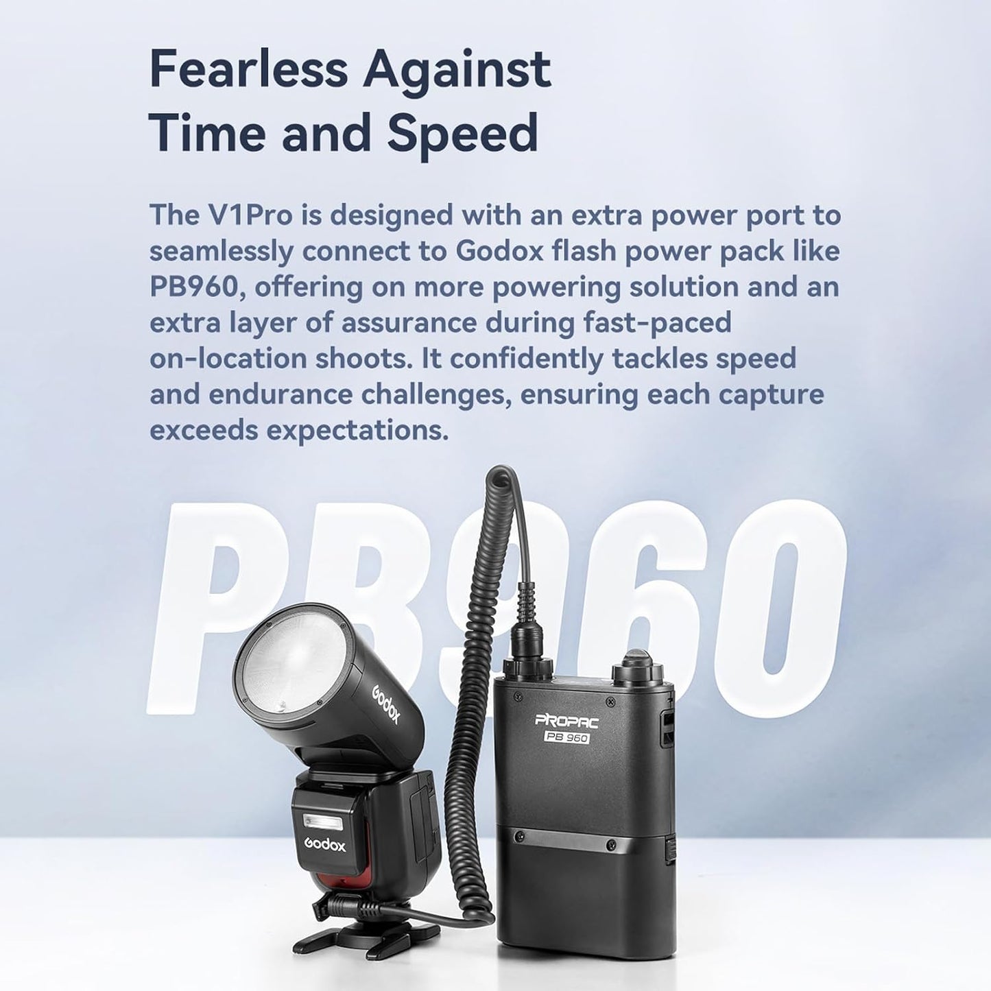 GODOX V1 Pro S 2.4G Wireless Camera Flash Speedlite with Detachable Sub Flash & AK-R1 Flash Light Accessories M/TTL Flash Mode 10 Levels Brightness Type-c Powered Compatible with Sony Cameras