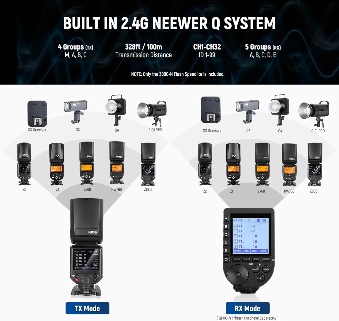 NEEWER Z880-C 2.4G 76Ws TTL Camera Flash Speedlite Compatible with Canon, Upgraded UI, Adjustable Modeling Lamp, TTL/M Quick Switch TCM Key, 1/8000s HSS 7.4V/2600mAh Battery 480 Full Power Flash