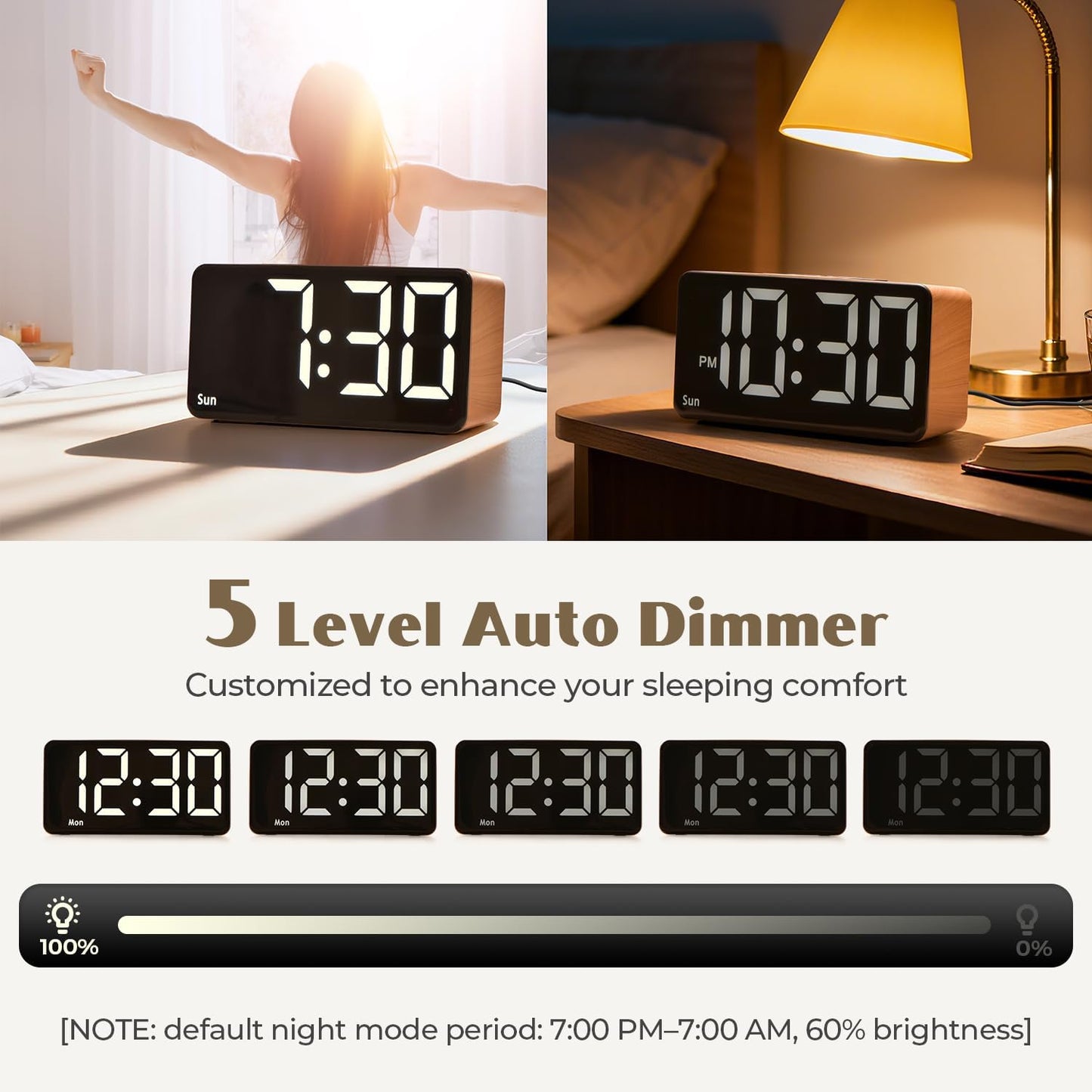 Wood Grain Digital Alarm Clock with Dual Alarms, Large Display, USB Charging Port, Auto Dimming, 9-Minute Snooze, 12/24H Format, Power-Off Memory for Bedroom - PuriLite