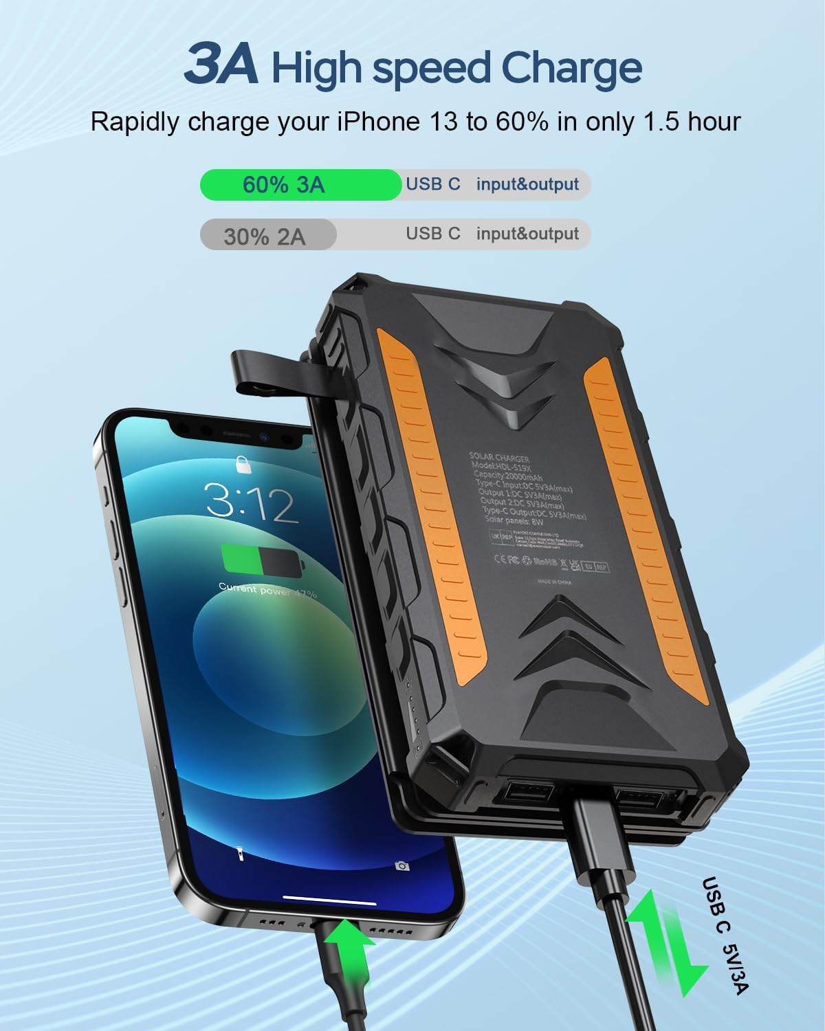 Solar Charger 20000mAh Solar Power Bank with Dual 3A Outputs USB C Fast Charging Portable Charger, 4 Solar Panels External Battery Waterproof and Flashlights for Phone,Tablet,Outdoor,Camping (Orange)