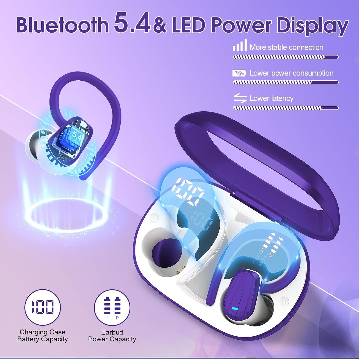 Purilite Select 3-in-1 AI Translator Earbuds – Speak, Connect, Understand the World