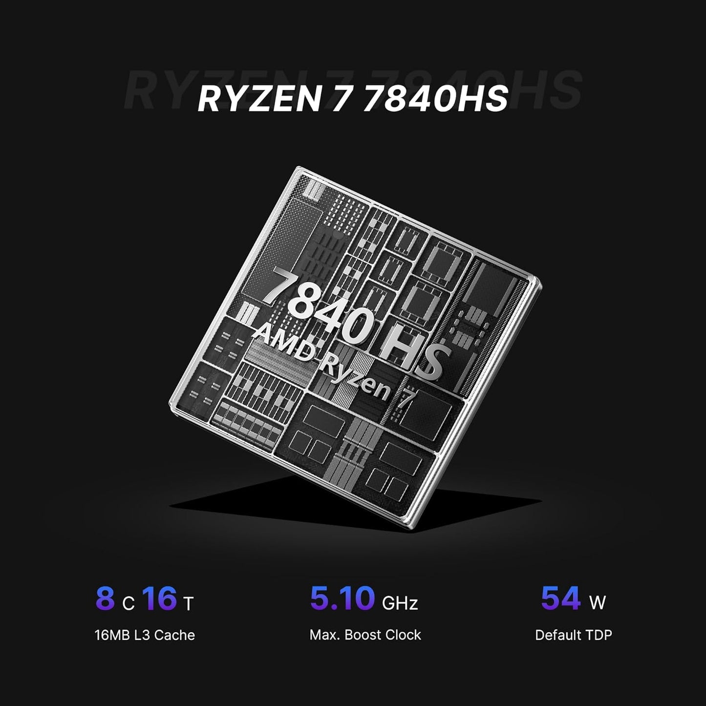 BOSGAME P4 Plus Mini PC Desktop Computers, AMD Ryzen 7 5825U (up to 4.5GHz), 32GB DDR4, 1TB PCIe SSD, Dual LAN 2.5G & Wi-Fi 6E & BT5.2, 4K Triple Display, Compact Silent PC for Gaming, Office, Design