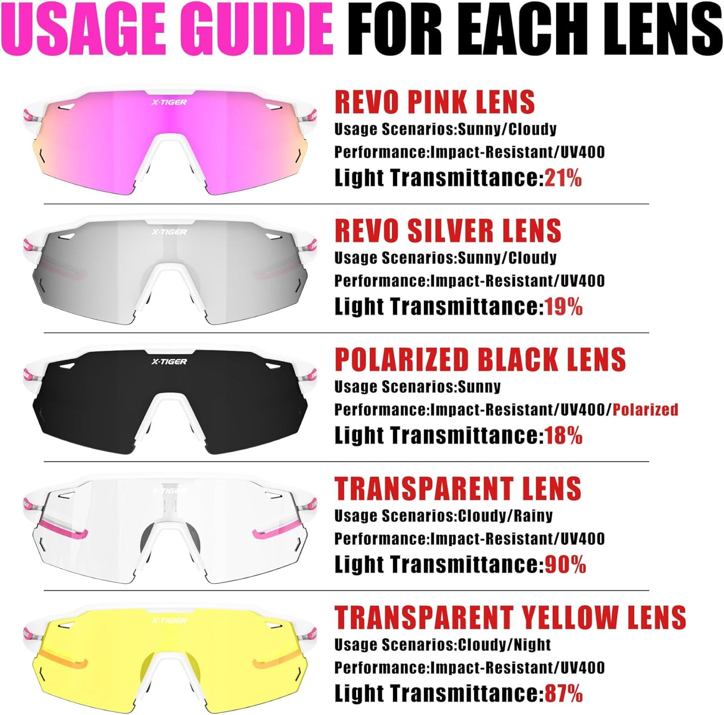 X-TIGER Polarized Cycling Glasses with 5 Interchangeable Lenses,MTB Biking Baseball Running Sports Sunglasses for Men Women