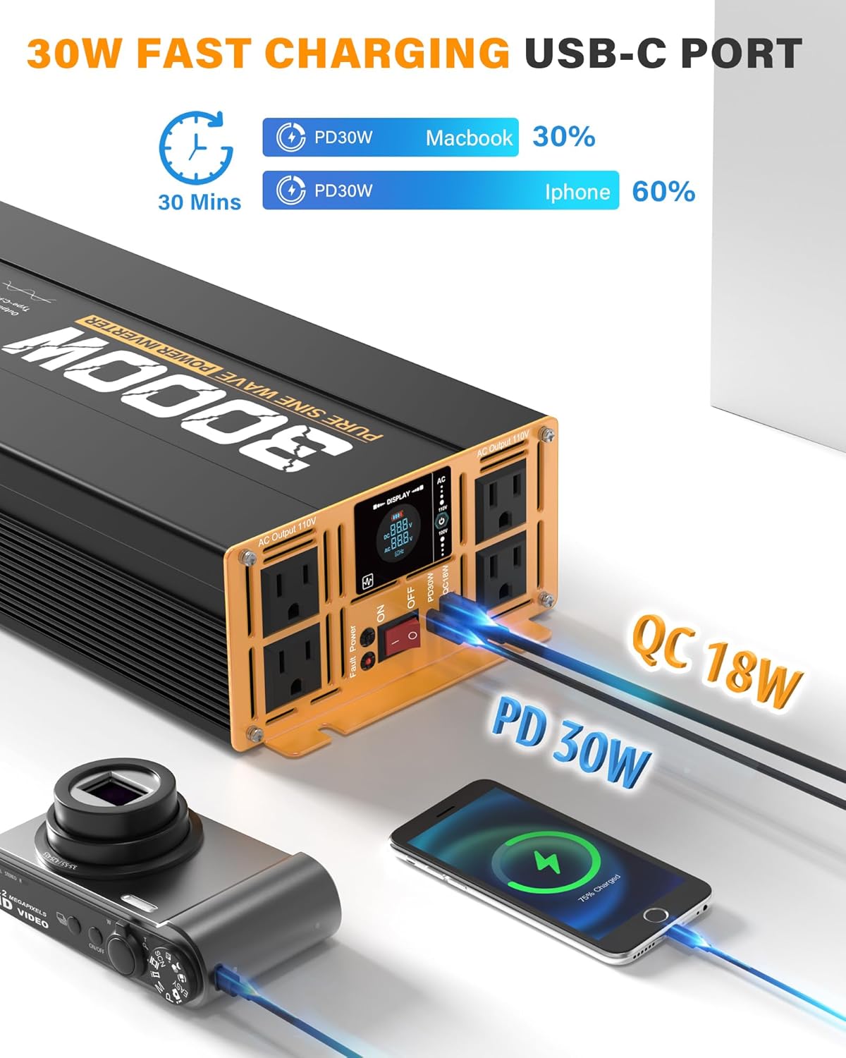 MWXNE 2000W Pure Sine Wave Inverter 12V DC to 110V 120V AC Car Converter for RV Truck Off-Grid Solar Power Inverter with 4 AC Outlets, USB/Type-C Fast Charging Ports, LCD Display, Remote Control