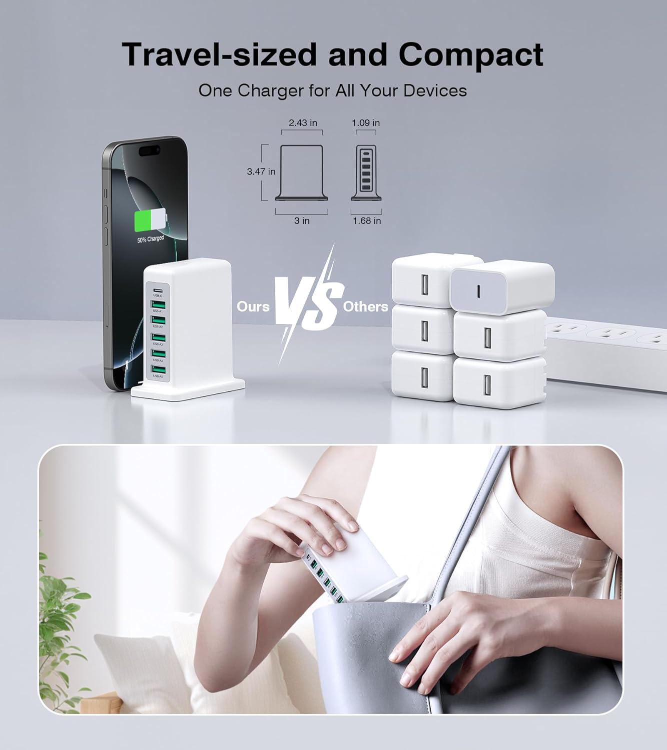 Voteen 45W 6 Port USB Charger Charging Block with 1 USB C 5 USB A Port, USB Power Strip Plug Charging Hub Multi Travel Chargers for iPhone iPad, Tablets, Smartphones