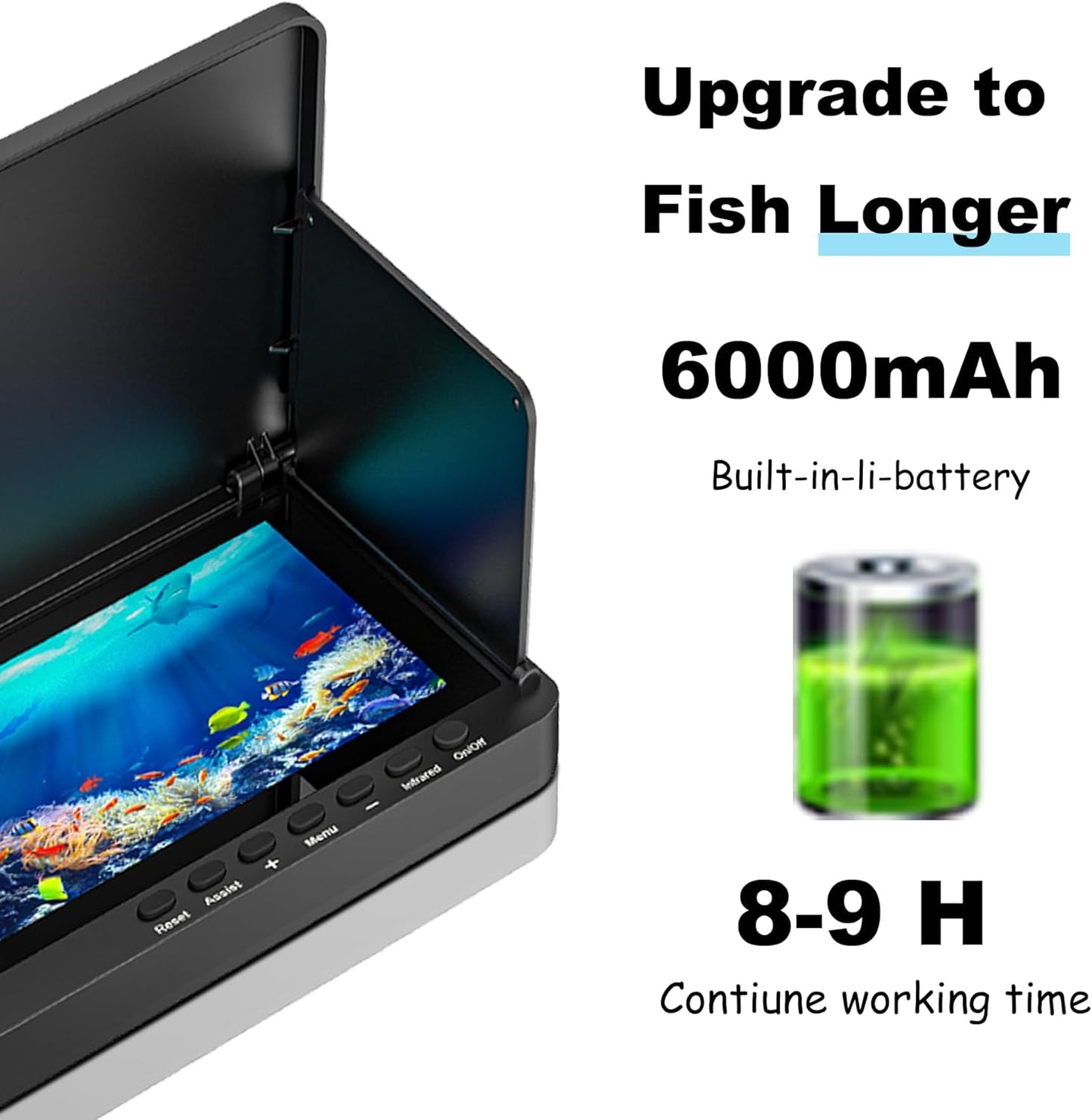 Underwater Fishing Camera with 4.3 Inch LCD, 5000mAh Battery, Infrared Night Vision Light, Portable Fish Finder with 100ft Cable for Ice Lake Boat Kayak Fishing