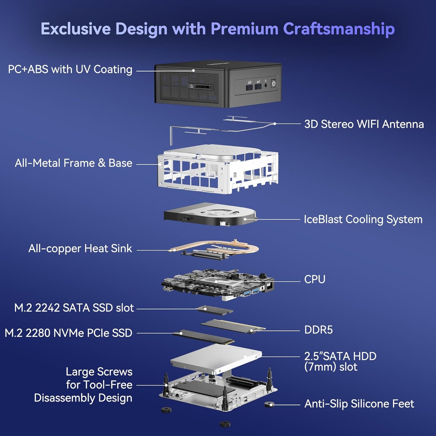 GEEKOM IT15 Mini PC (3-Year Quality Support) with The Most Powerful 15th Gen Intel Core Ultra9-285H, 32GB DDR5& 2TB M.2 2280 NVMe Gen4*4 SSD, Mini Desktop Win11 Pro, WiFi7/BT5.4/Dual 2.5G LAN/USB4/8K