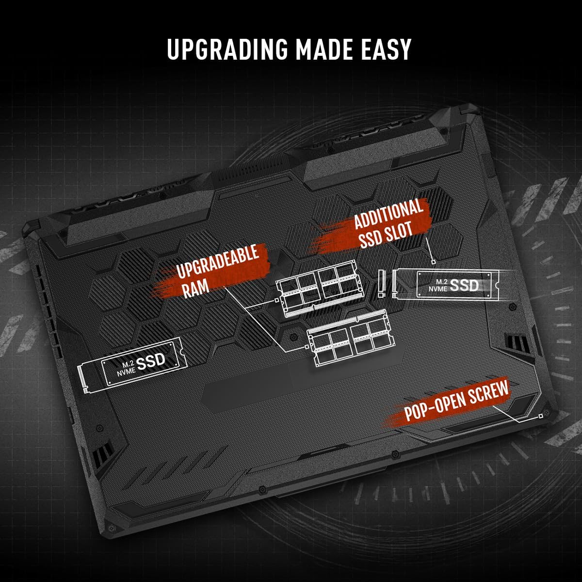ASUS TUF Gaming A15 Gaming Laptop, 15.6” 144Hz FHD Display, AMD Ryzen™ 5 7535HS Processor, GeForce RTX 2050, 8GB DDR5 RAM, 512GB PCIe SSD Gen 4, Wi-Fi 6, Windows 11, FA506NF-AS51-CA