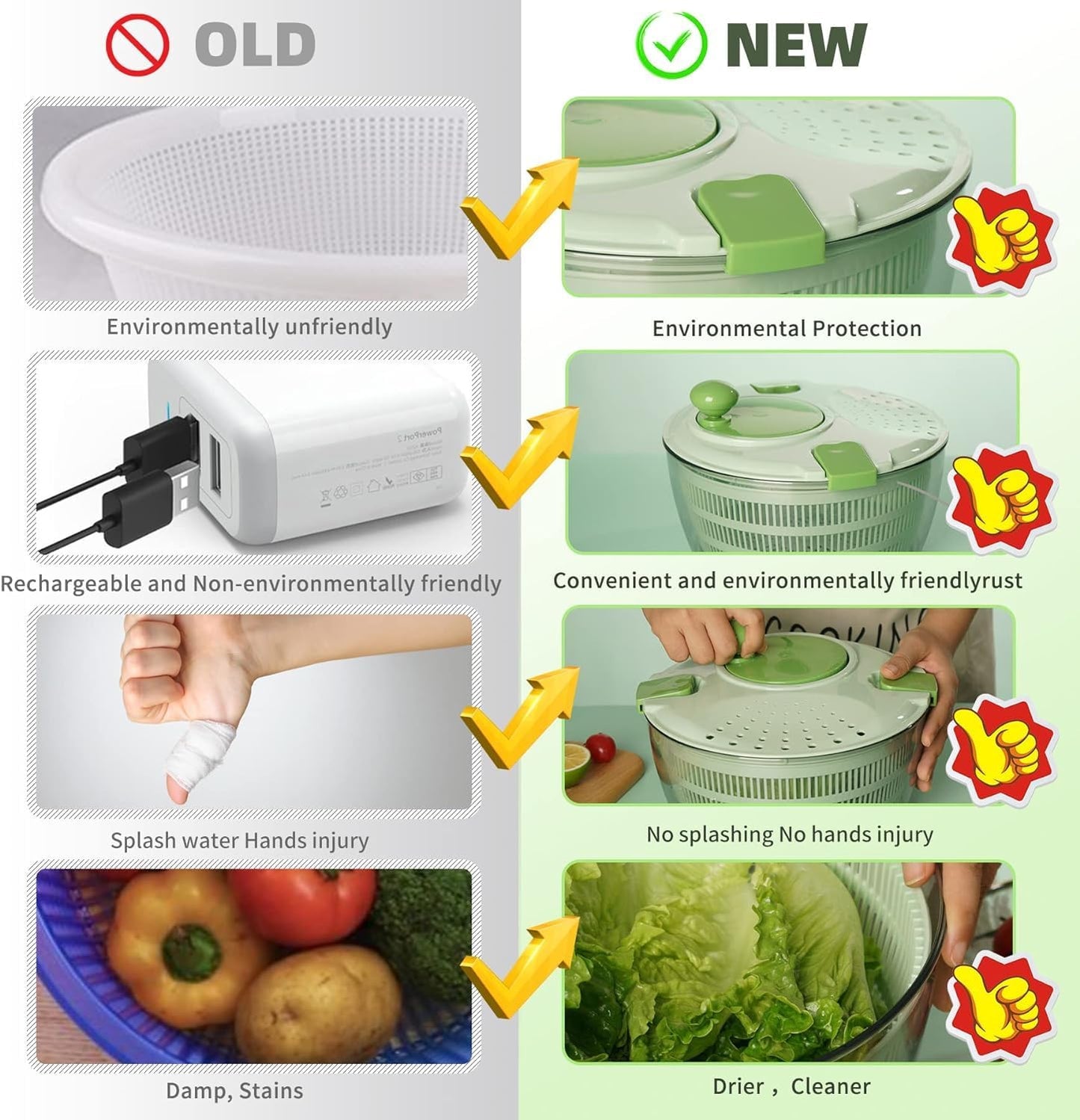 Salad Spinner - Green Salad Spinner Large - 4.2L Lettuce Spinner for Vegetable Washing, Lettuce Dryer with Drain, Bowl, Colander, BPA Free