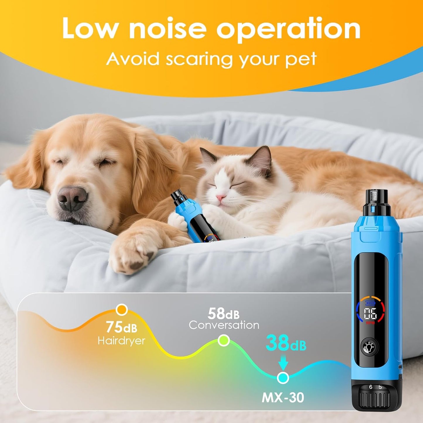 Dog Nail Grinder 6-Speed Adjustable with Dual LED Bloodline Lights – 38dB Ultra-Quiet Pet Nail Trimmer, Color Display for Safe Grooming of Small to Large Dogs (Black)
