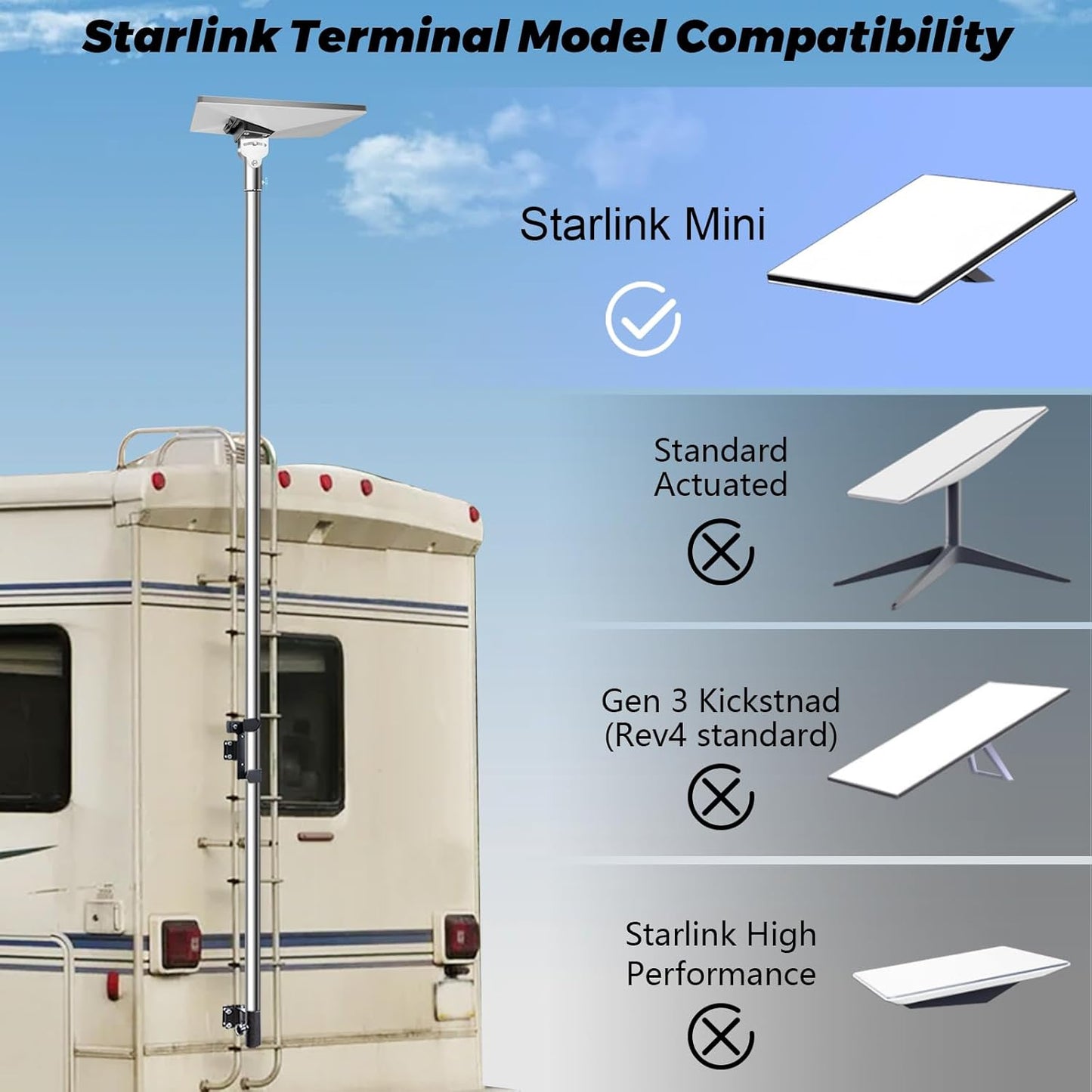 Starlink Mini Pole Mount, Lymorexan 8 Ft Starlink Mimi Mounting Kit with RV Ladder Mount, Removable Stainless Steel Pole, Fits 1 inch Ladder Rails Accessories Suitable for RV, Van, Truck
