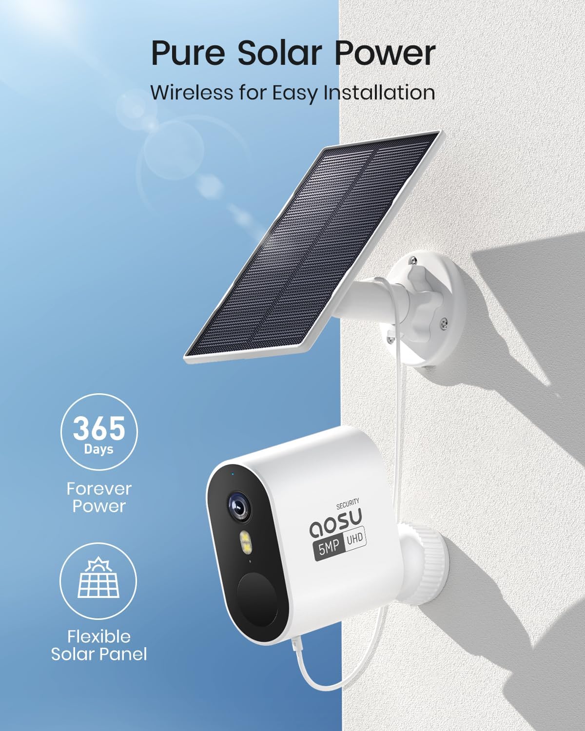 AOSU 5MP/3K Solar Security Cameras System 2-Kit, No Monthly Fee, 32GB Homebase Local Storage, 166° Ultra-Wide Angle Security Camera Wireless Outdoor, Forever-Solar Powered, Color Night Vision