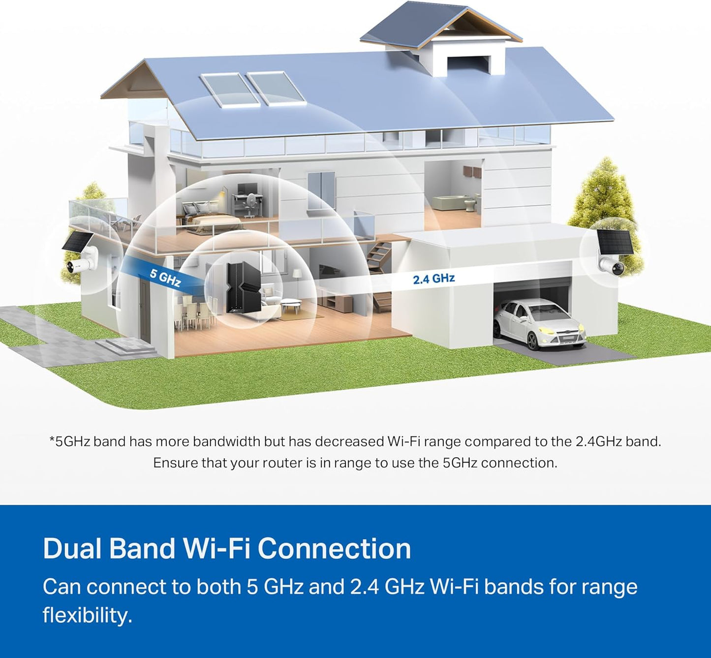 TP-Link Tapo SolarCam 2K, Outdoor Battery Camera w/Solar Panel Base, Wireless Camera, 2K QHD, 150° Super-Wide FOV, Free Person/Vehicle/Pet Detection, SD/Cloud Storage, Starlight Color Night Vision