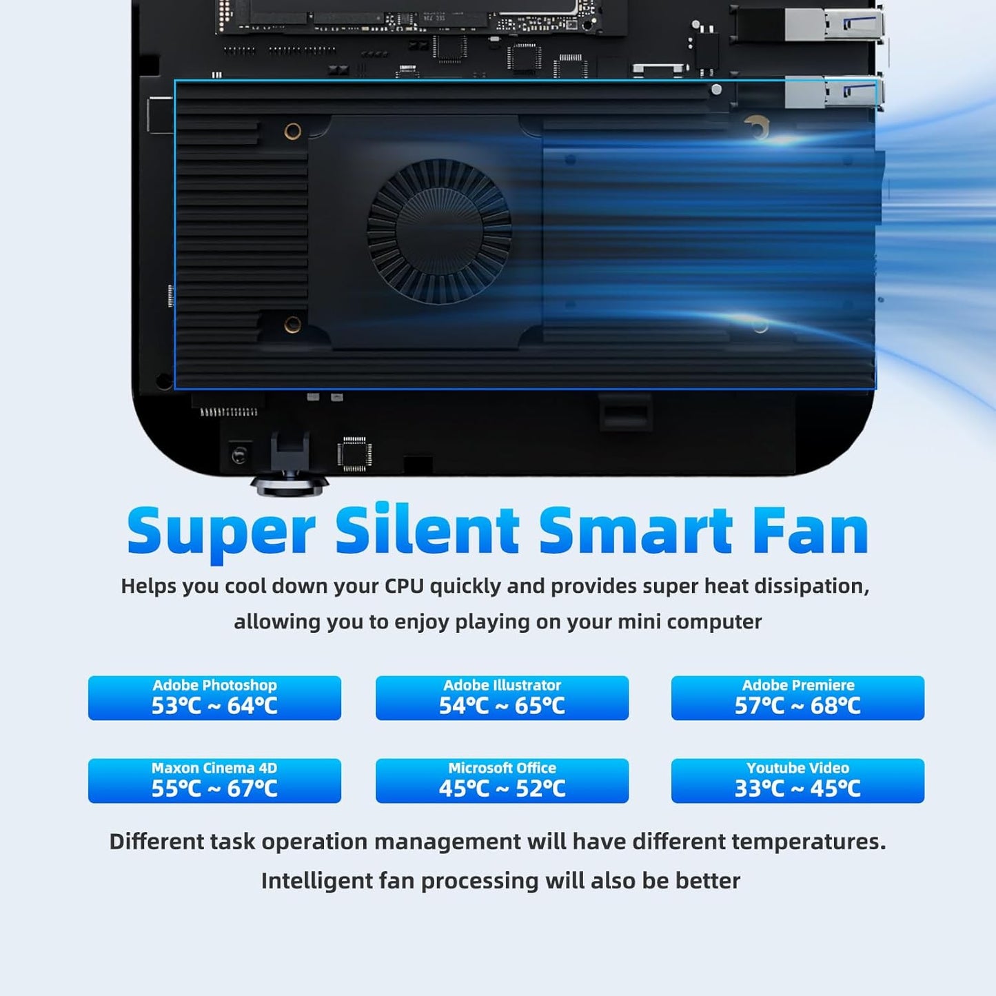 DreamQuest Mini PC Preinstalled Windows 11 Pro,Intel Alder Lake 2025 New N150 (up to 3.6GHz) 16GB DDR4+1TB M.2 SSD,Mini Desktop Computer 4K HD HDMI/WiFi5/BT5.0/USB3.2/Gigabit Port for Home Office