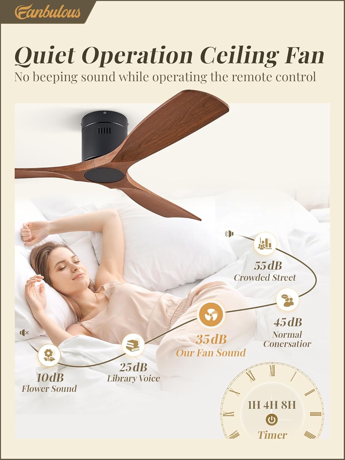 Fanbulous 52" Ceiling Fans with Lights and Remote Control,Modern Flush Mount Ceiling Fan with 3 LED Colors,Outdoor Low Profile Ceiling Fans with 6-Speeds Timer DC Motor for Bedroom Living Room Patio