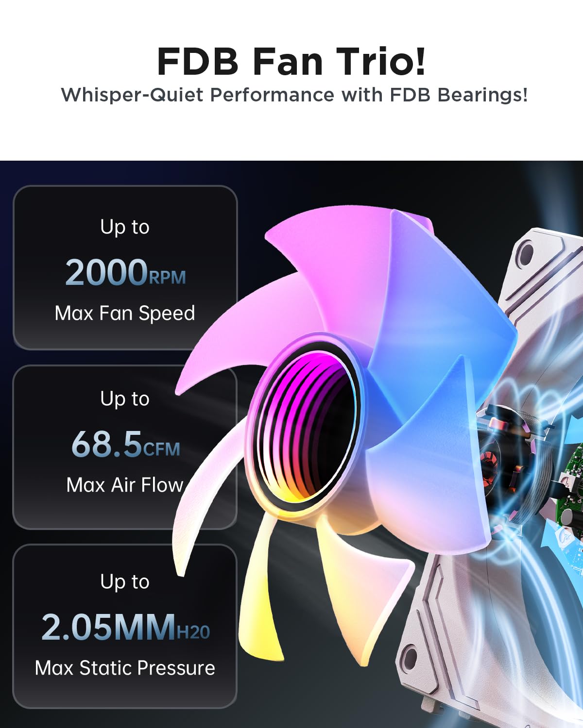 AsiaHorse COSMIQ-RE-Black 120mm UNI Fan, Infinity Mirror FDB Reverse Fan with 5V 3-PIN Connector and Small Controller, Daisy Chain PWM PC RGB Fans for Cases CPU Liquid Coolers, 3Pack