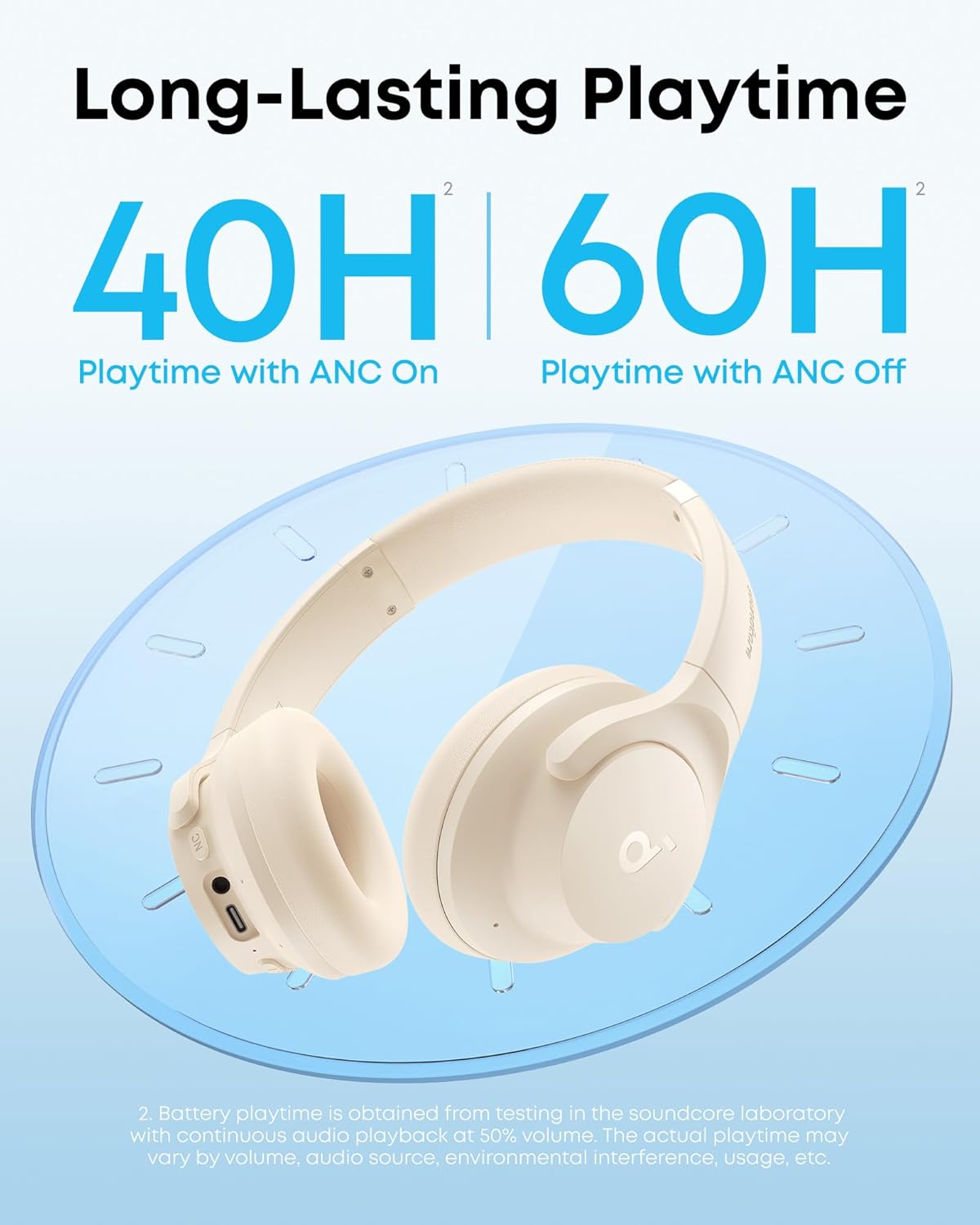 soundcore by Anker Q20i Hybrid Active Noise Cancelling Headphones, Wireless Over-Ear Bluetooth, 40H Long ANC Playtime, Hi-Res Audio, Big Bass, Customize via an App, Transparency Mode, Ideal for Travel