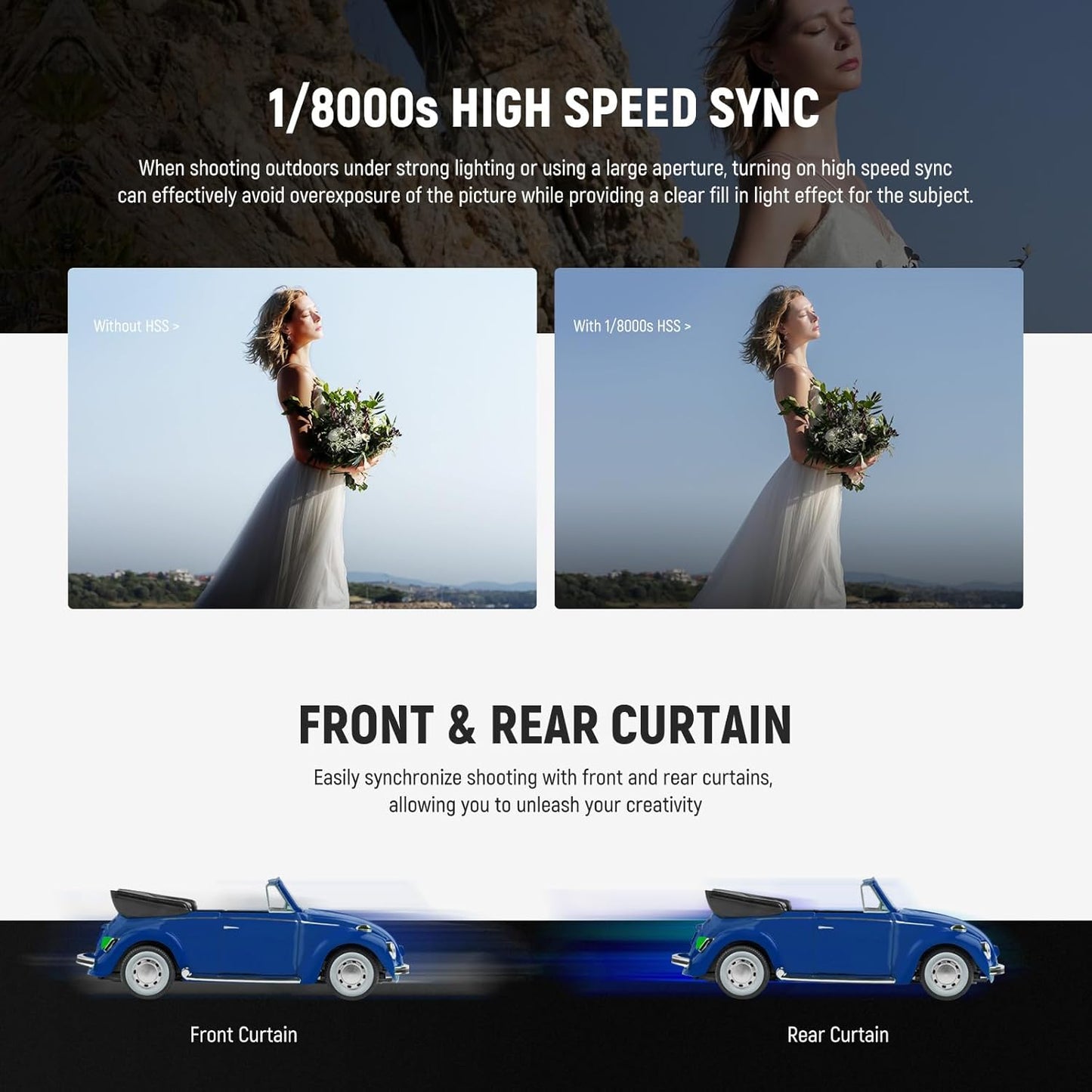 NEEWER Z880-C 2.4G 76Ws TTL Camera Flash Speedlite Compatible with Canon, Upgraded UI, Adjustable Modeling Lamp, TTL/M Quick Switch TCM Key, 1/8000s HSS 7.2V/3000mAh Battery 600 Full Power Flash