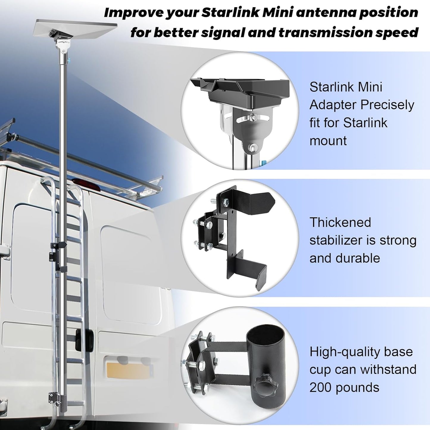 Starlink Mini Pole Mount, Lymorexan 8 Ft Starlink Mimi Mounting Kit with RV Ladder Mount, Removable Stainless Steel Pole, Fits 1 inch Ladder Rails Accessories Suitable for RV, Van, Truck