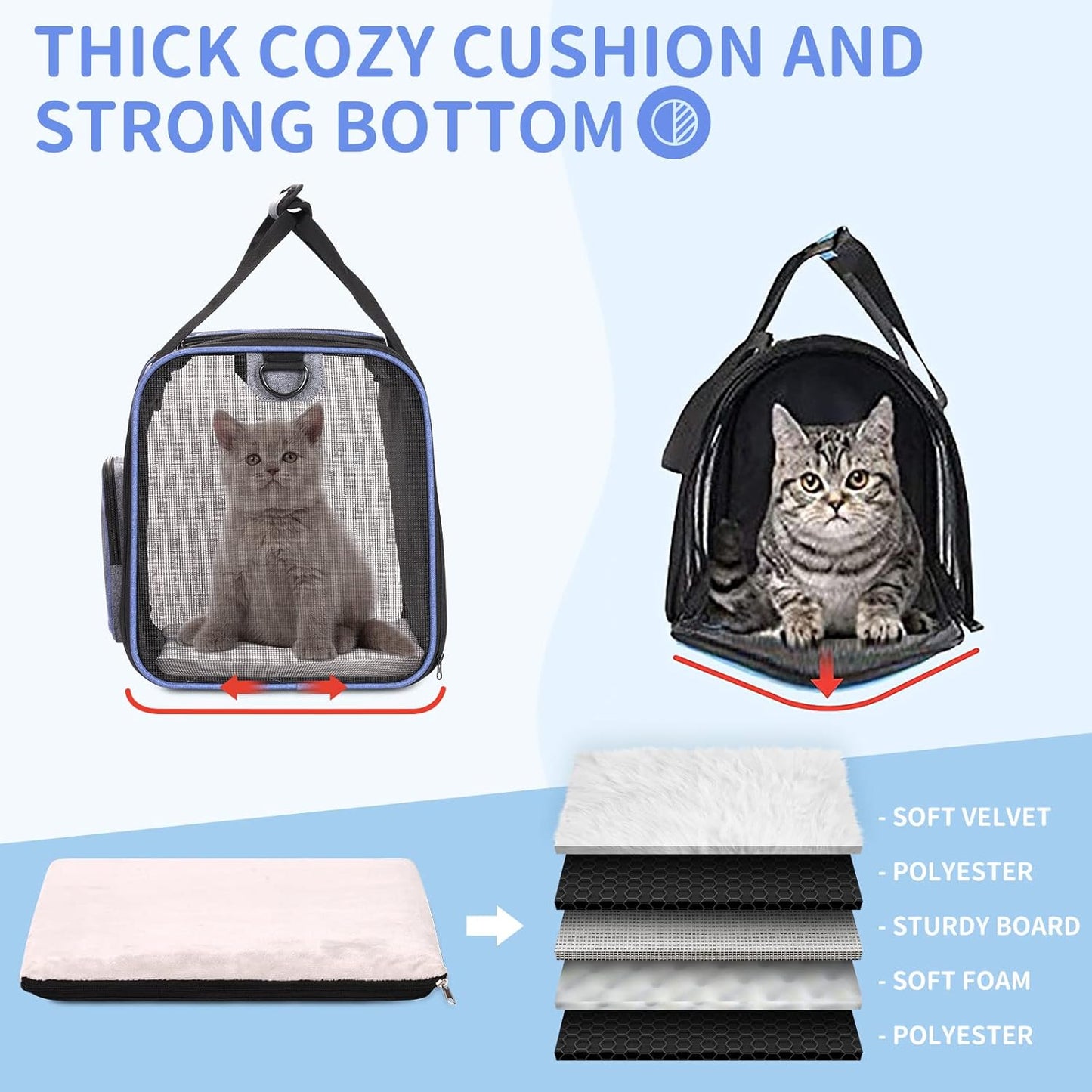 Fostanfly Cat Carriers for Large Cats 25 lbs, Dog Carriers for Small Dogs, Pet Bag for Medium Puppy Under 25lbs Travel Bag with Big Pocket,4 Ventilated Windows, 3 Doors