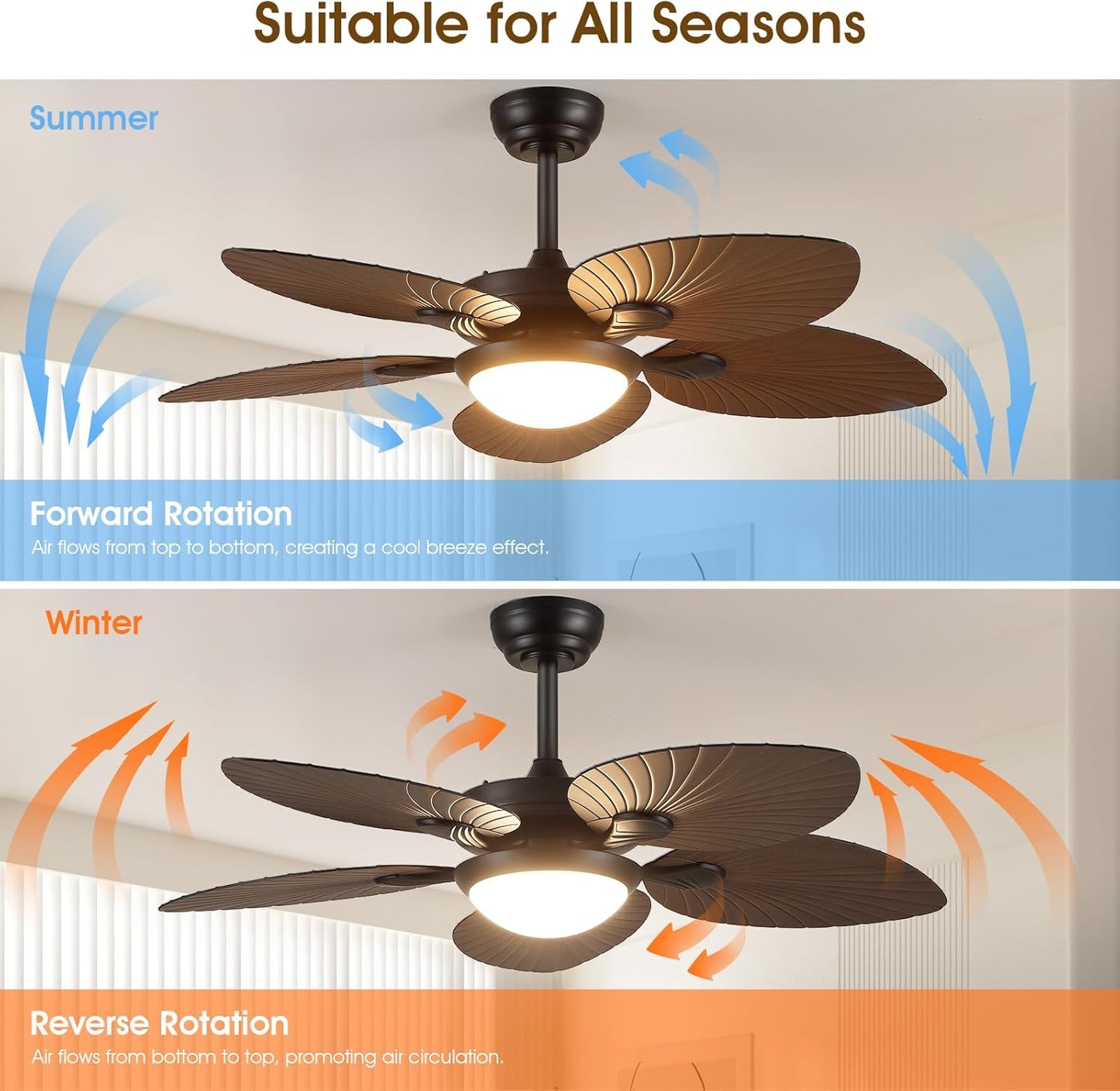 Wiviniya Ceiling Fans with Lights and Remote/APP Control, 44 Inch Tropical Palm Leaf Ceiling Fan with LED Lights, Outdoor Ceiling Fans for Patios Porch, Reversible Quiet Motor, Dimmable, Light Brown